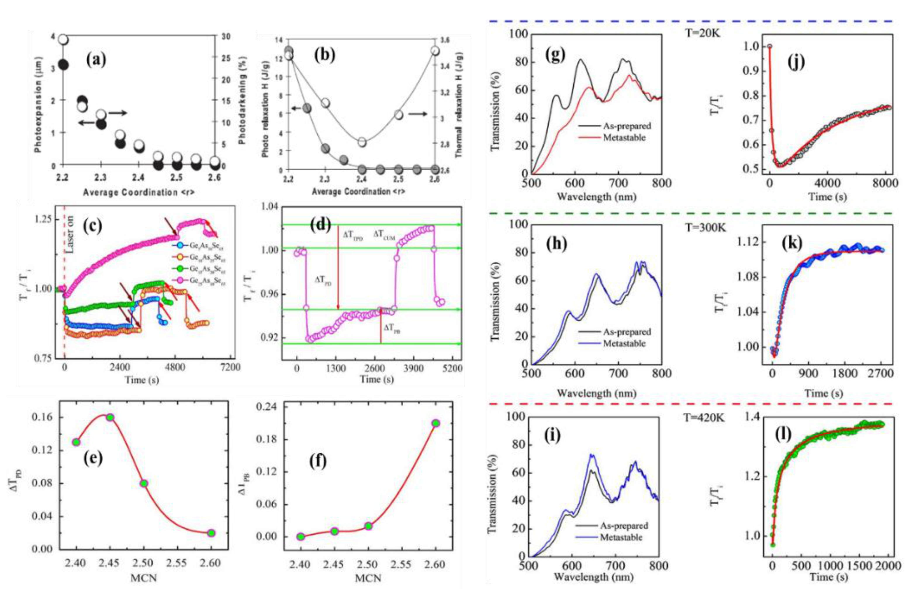 Physics 03 00019 g007