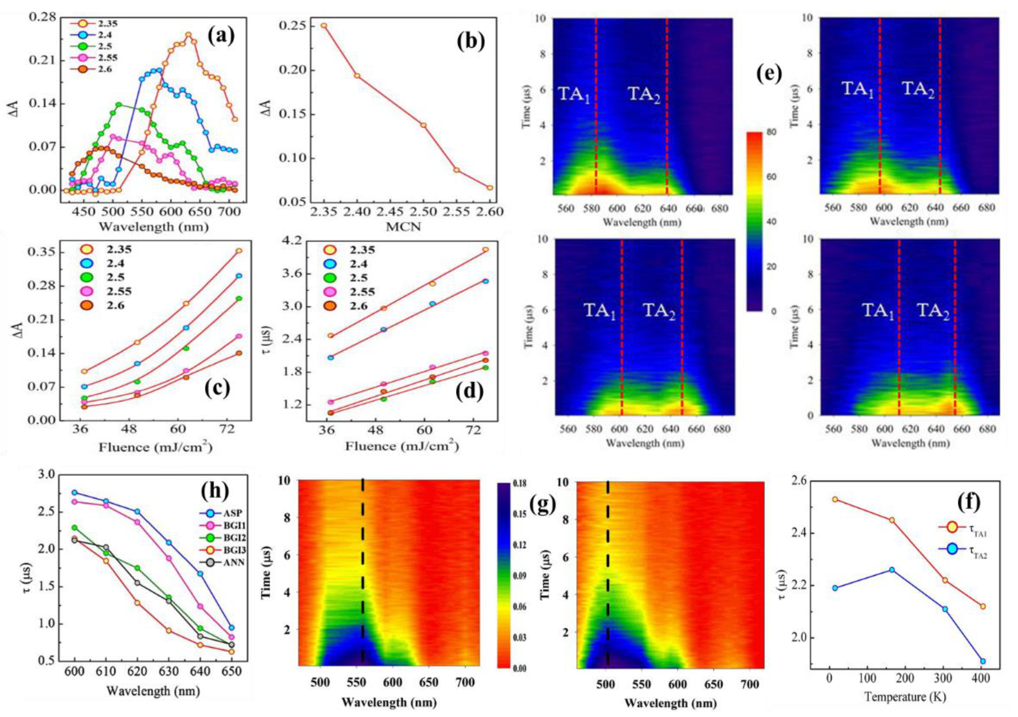 Physics 03 00019 g009