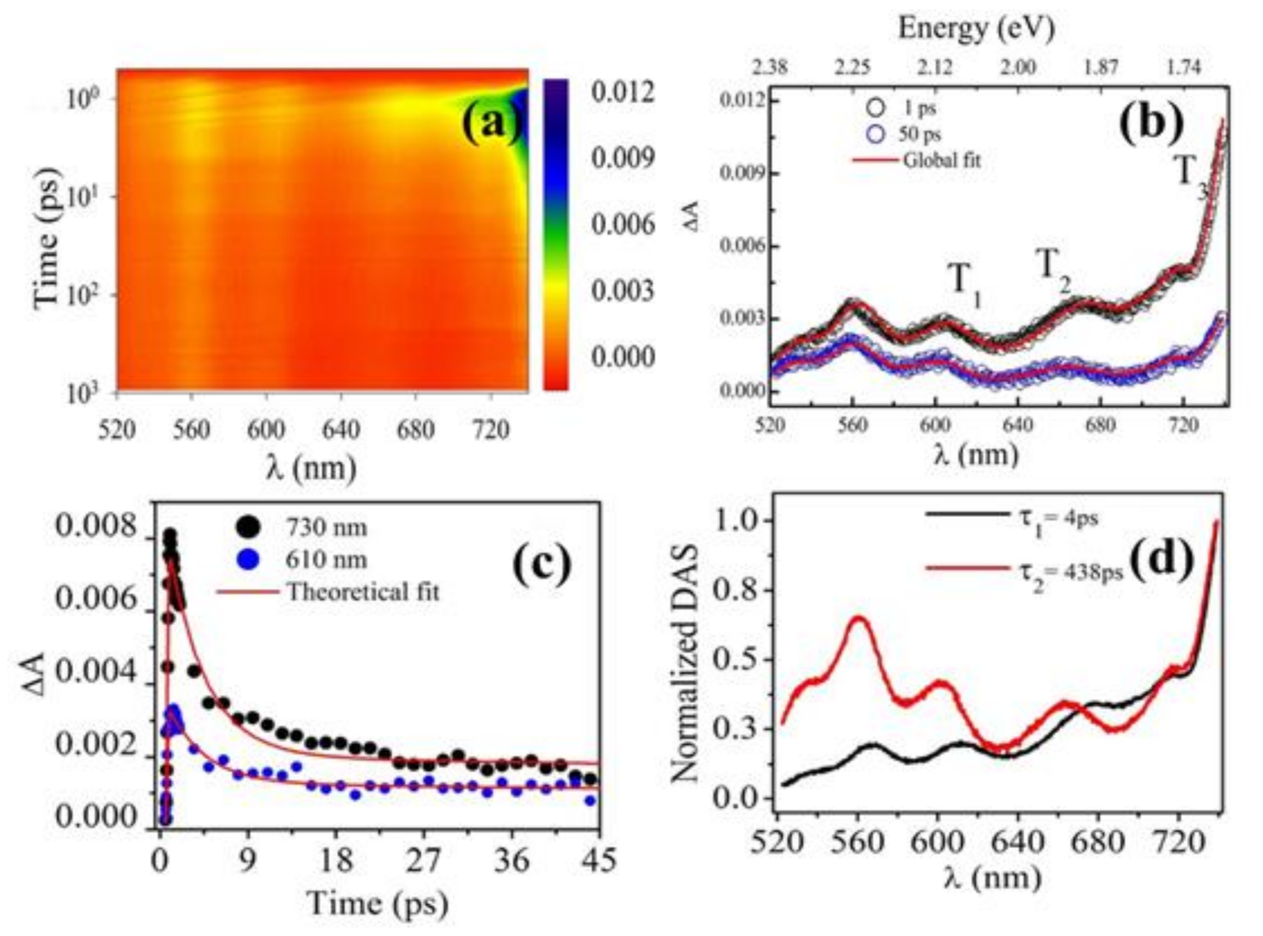 Physics 03 00019 g010