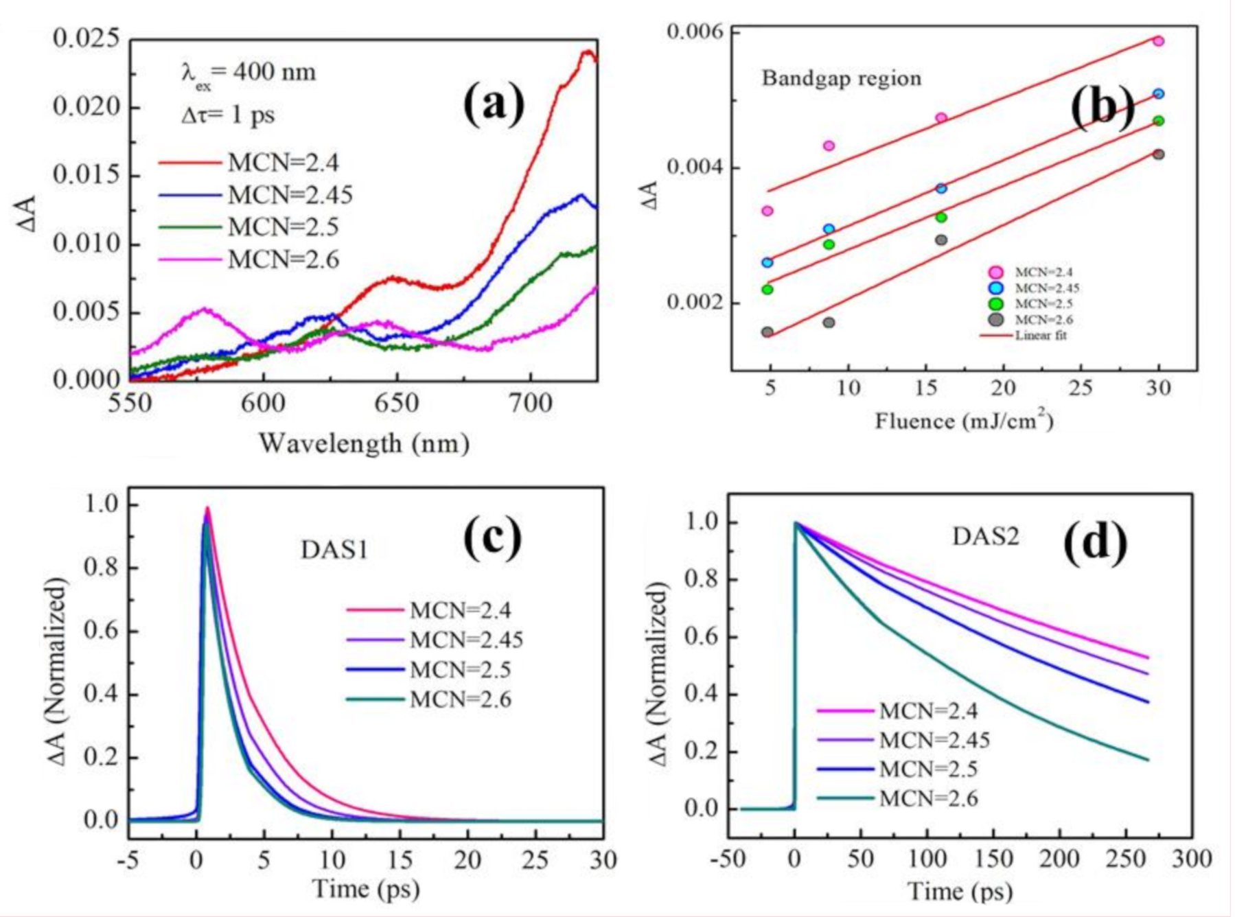 Physics 03 00019 g011