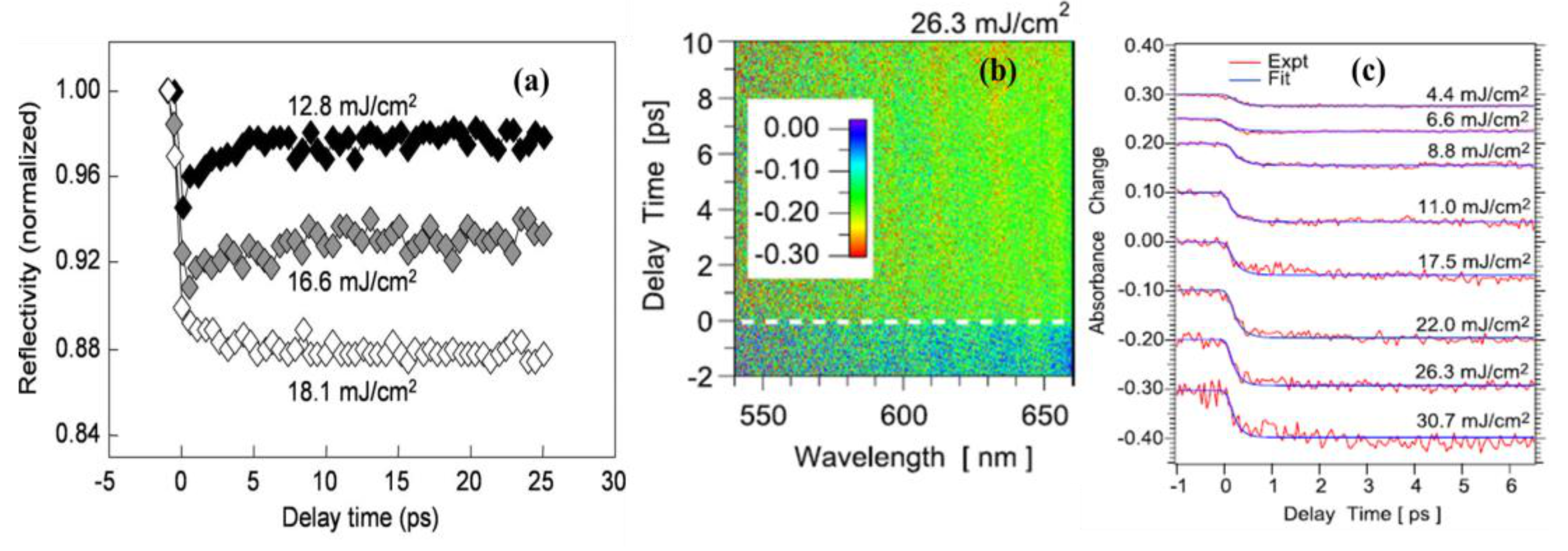 Physics 03 00019 g012