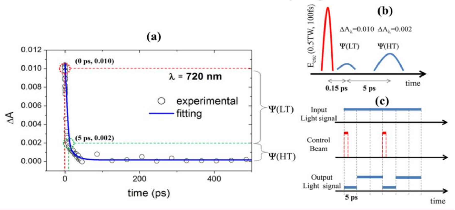 Physics 03 00019 g013