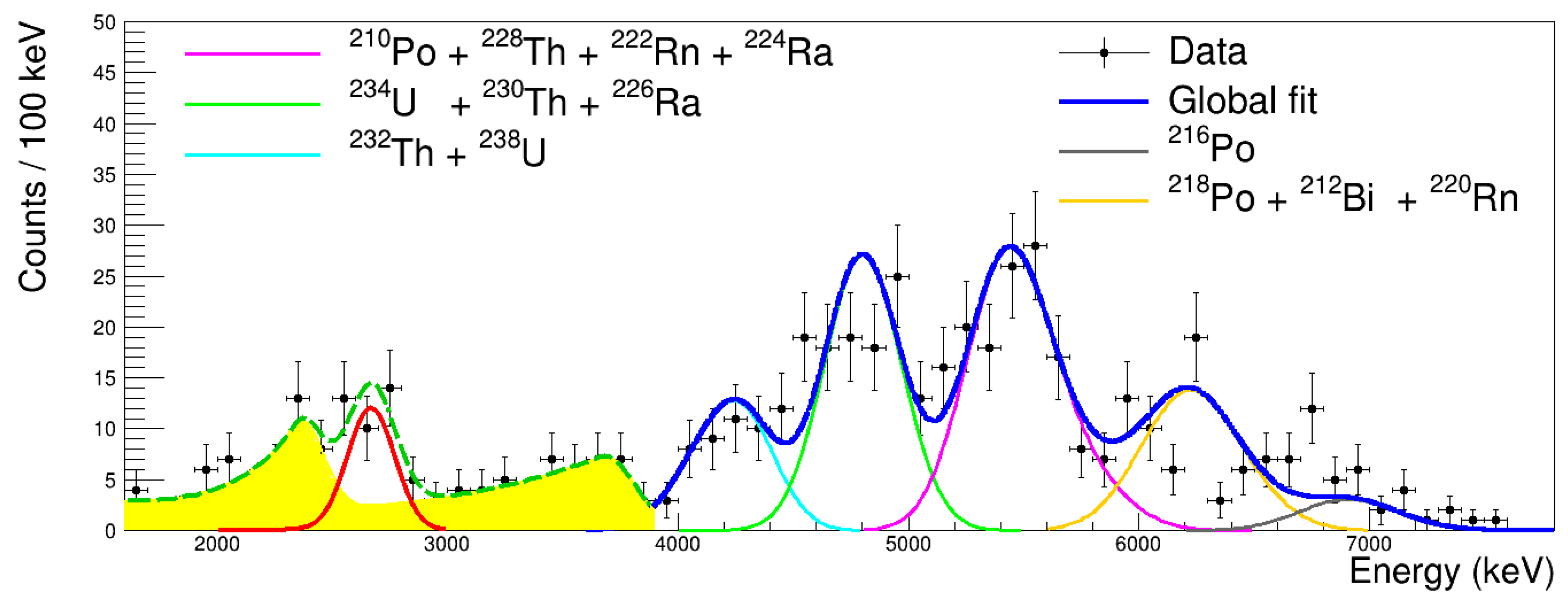 Physics 03 00023 g005