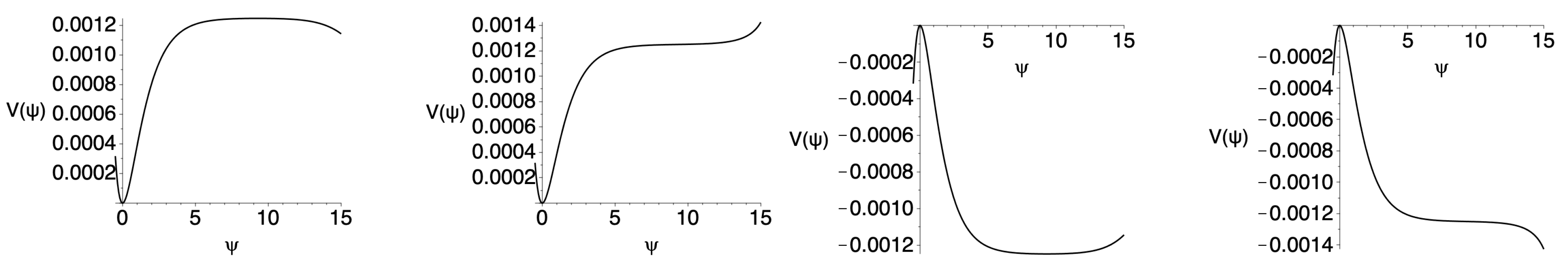 Physics 03 00027 g001