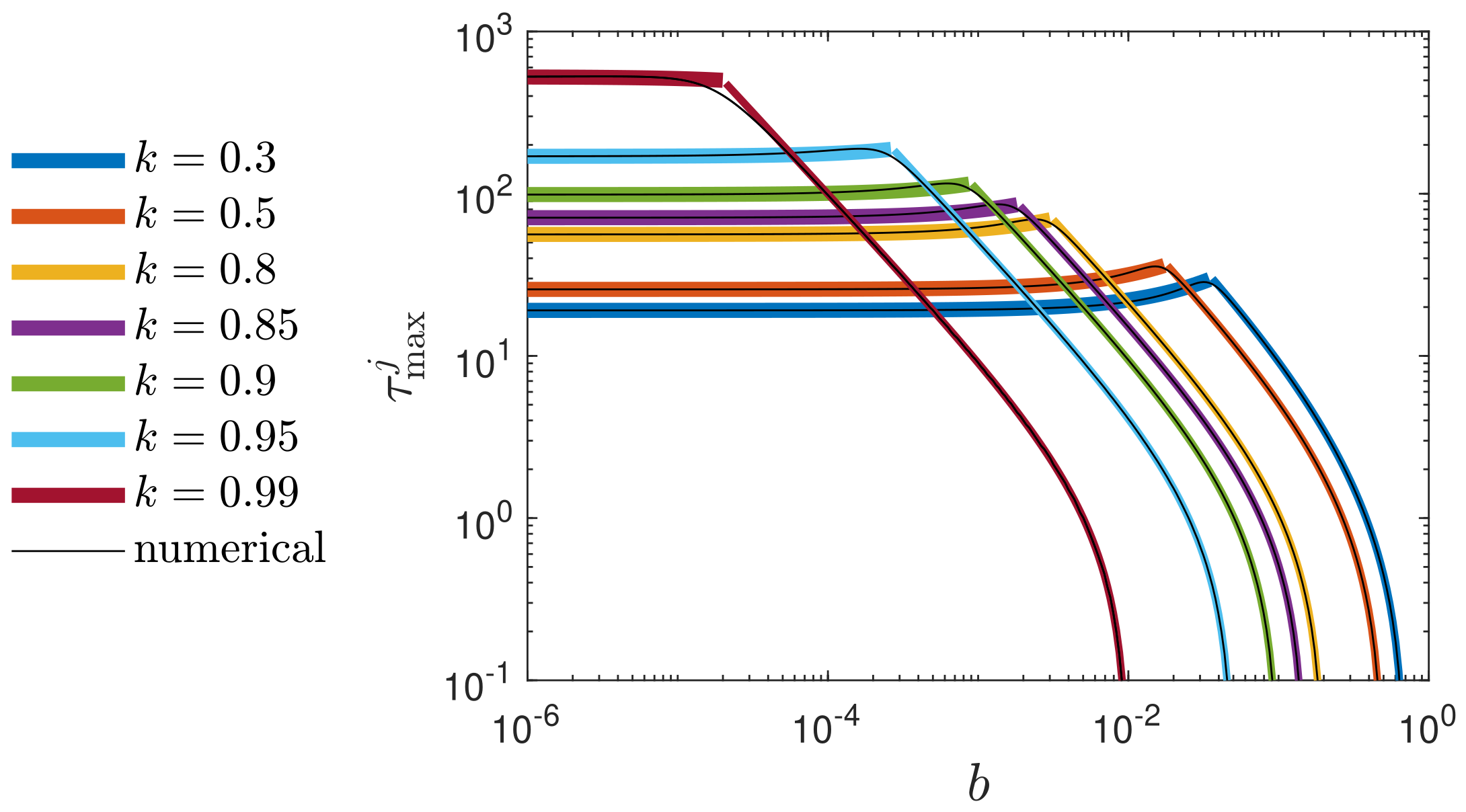 Physics 03 00028 g005