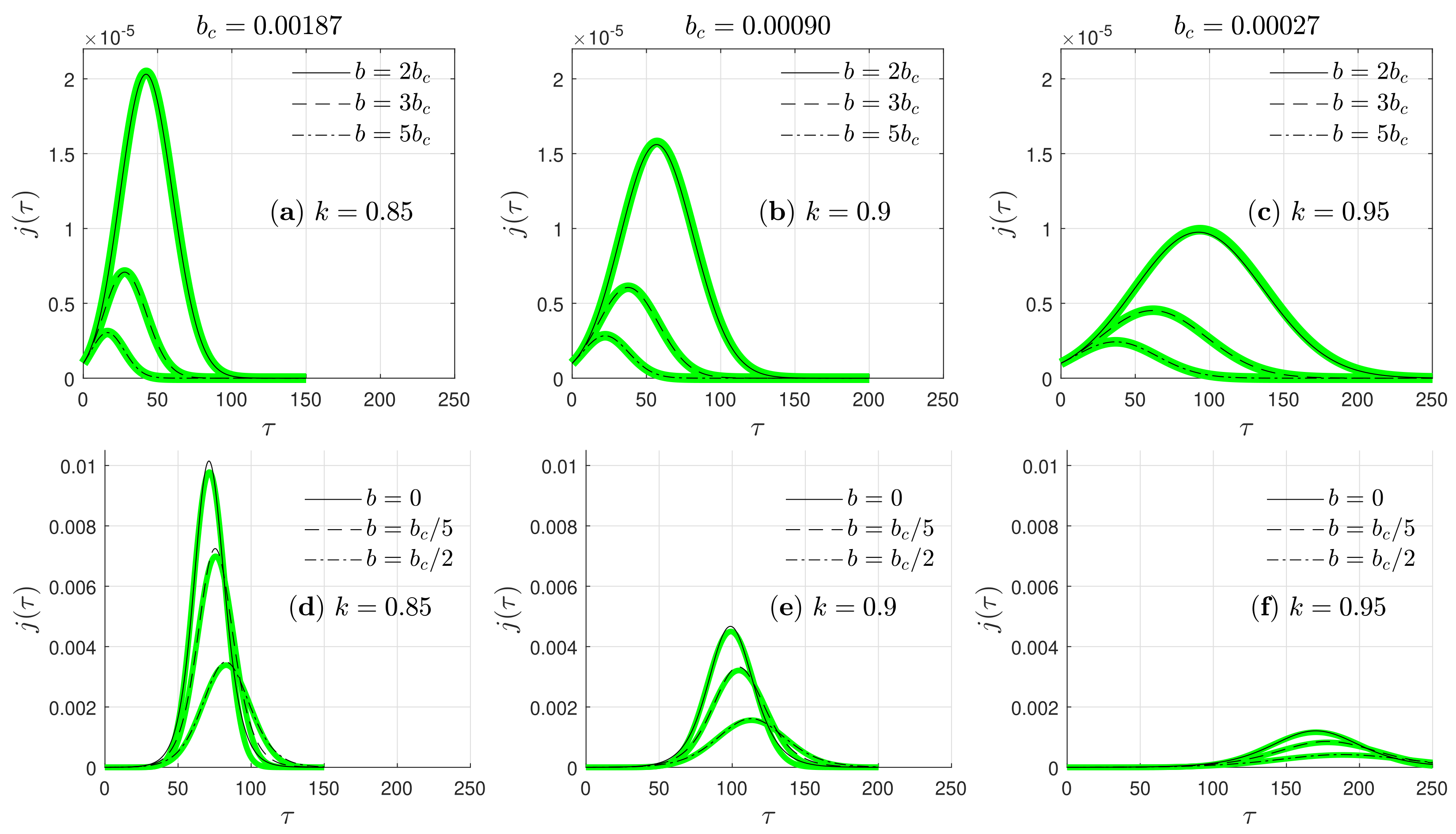 Physics 03 00028 g008