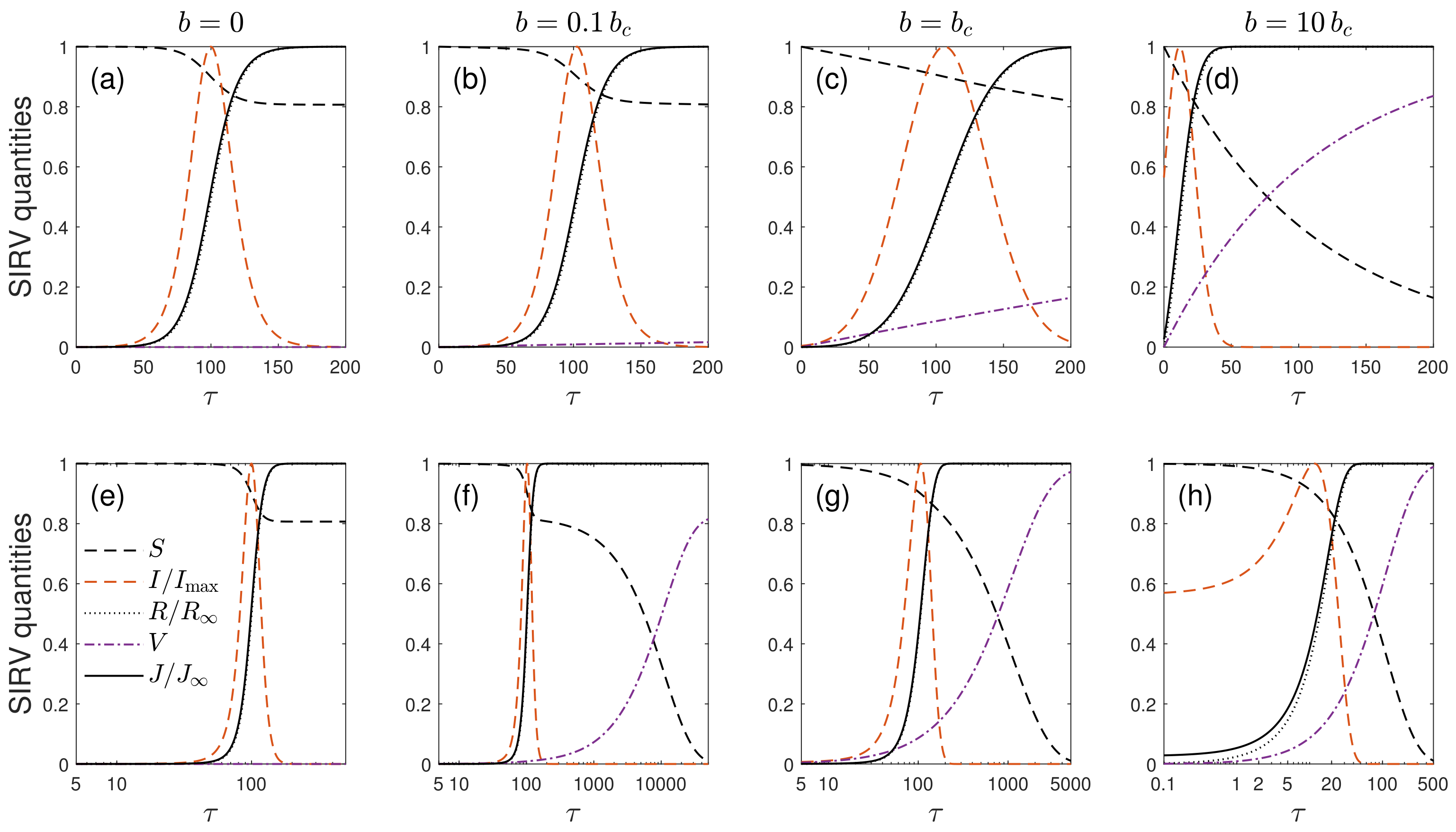 Physics 03 00028 g009