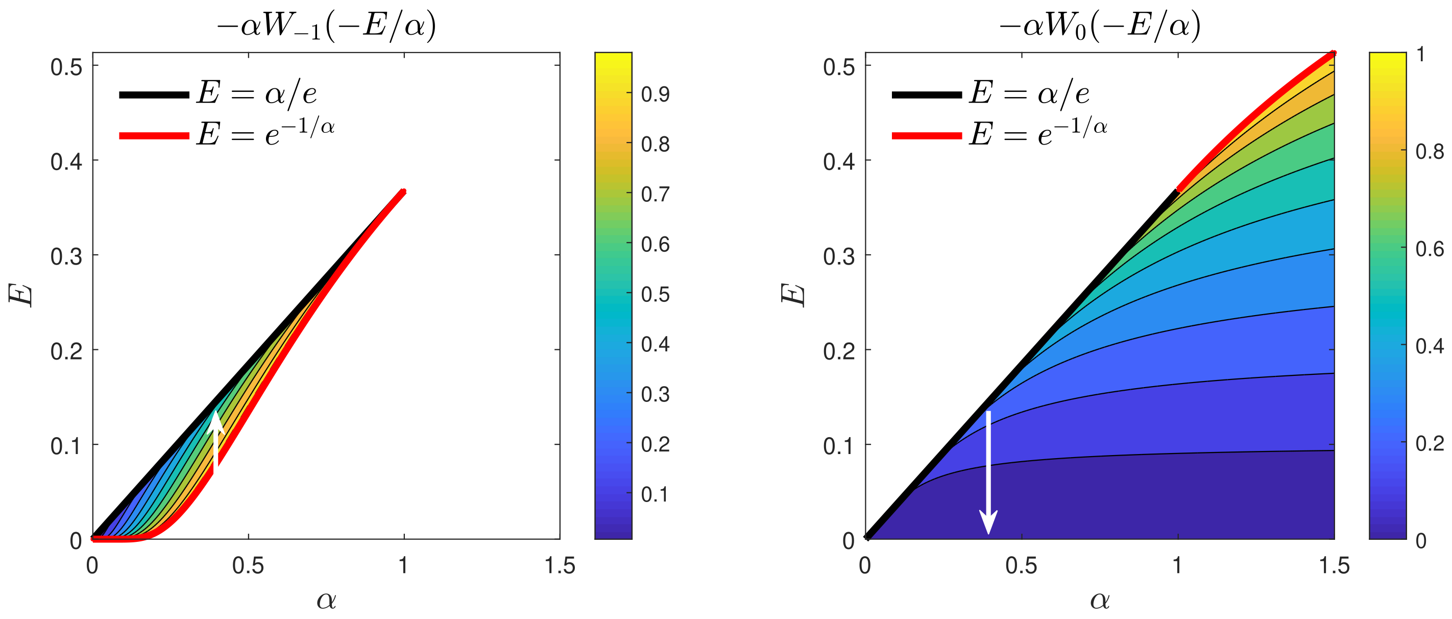 Physics 03 00028 g0a1