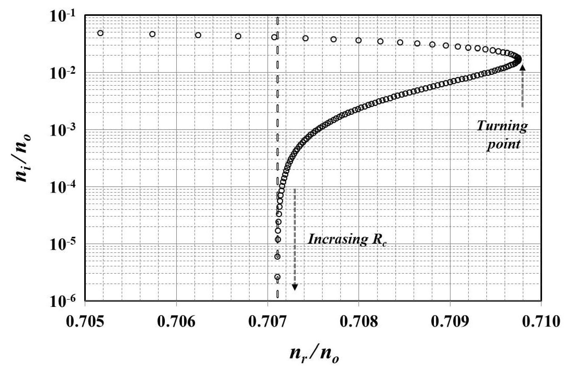 Physics 03 00036 g002
