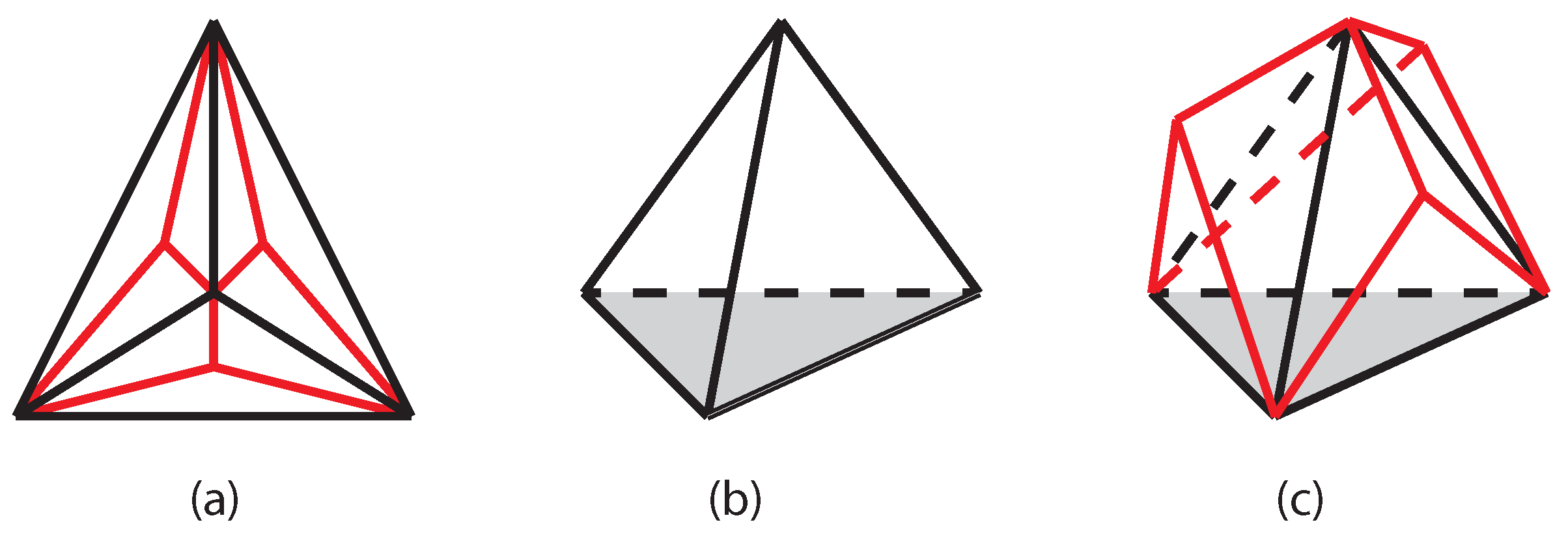 Physics 03 00063 g001