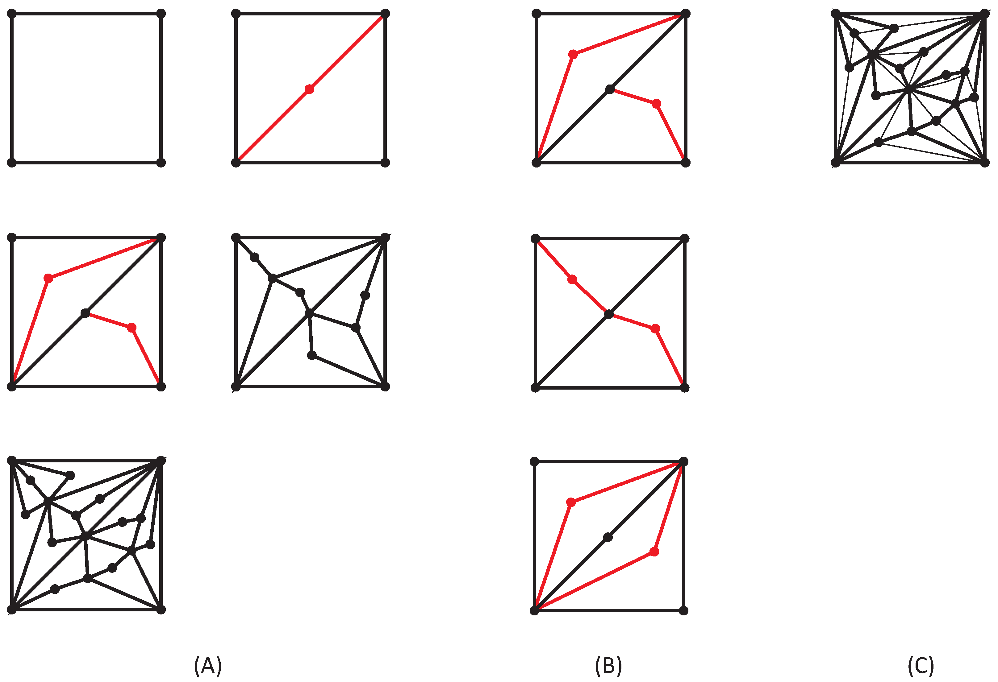 Physics 03 00063 g002