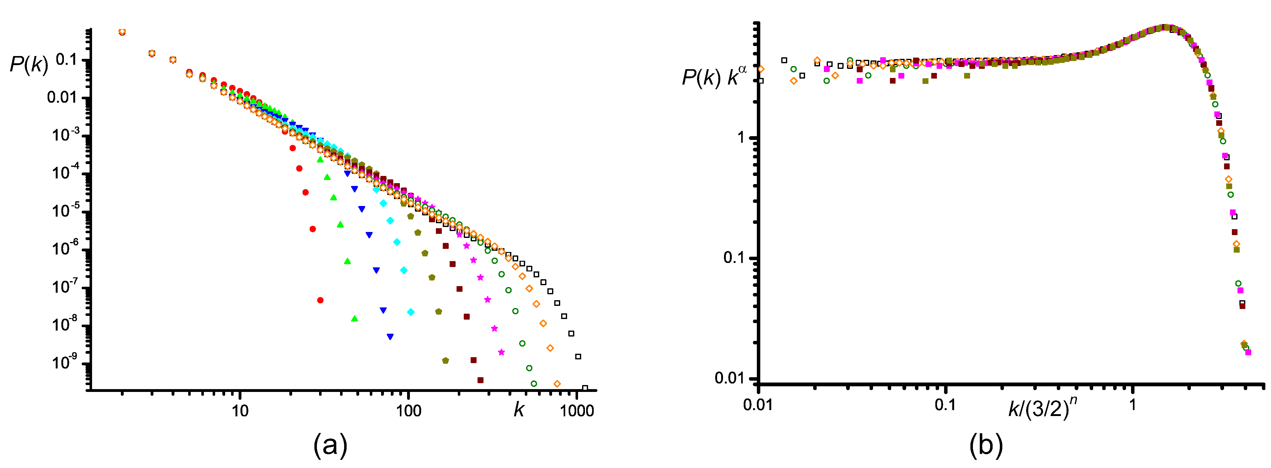 Physics 03 00063 g003