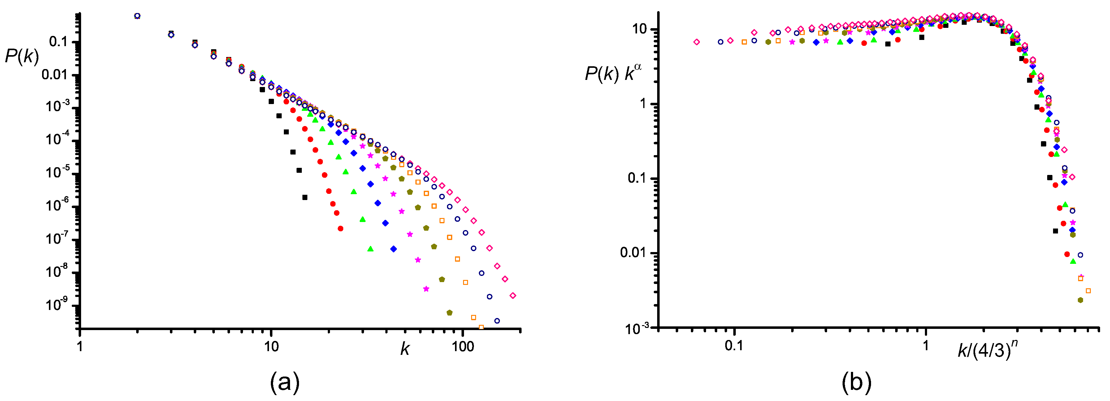 Physics 03 00063 g005