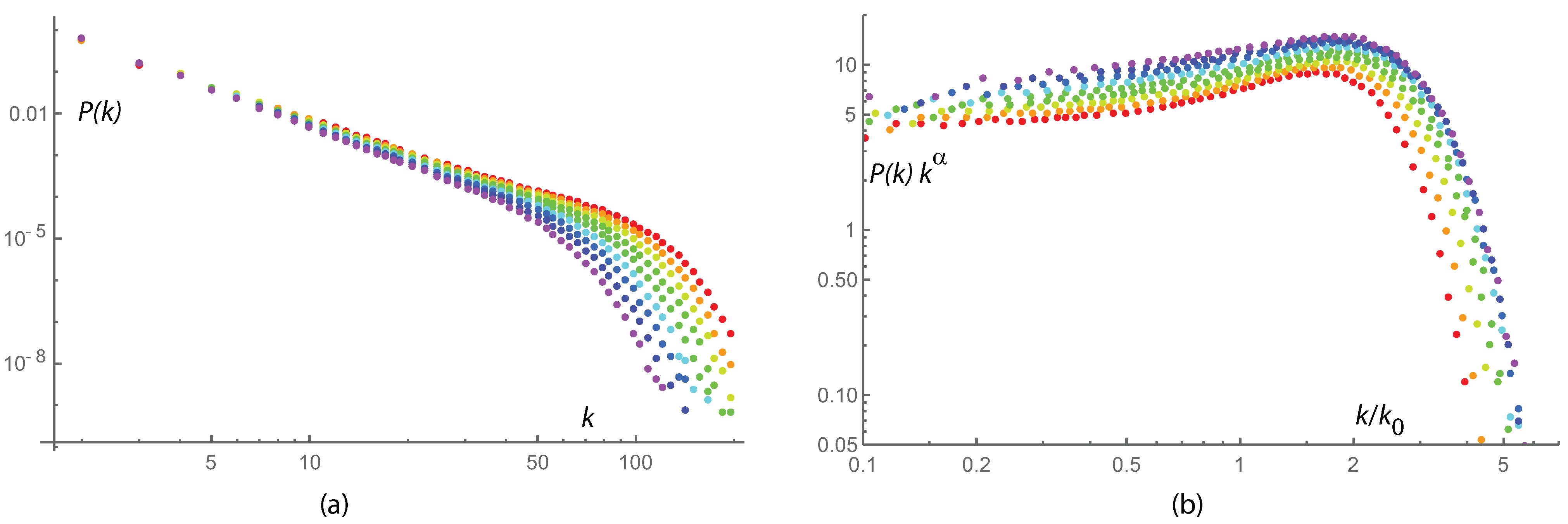 Physics 03 00063 g006