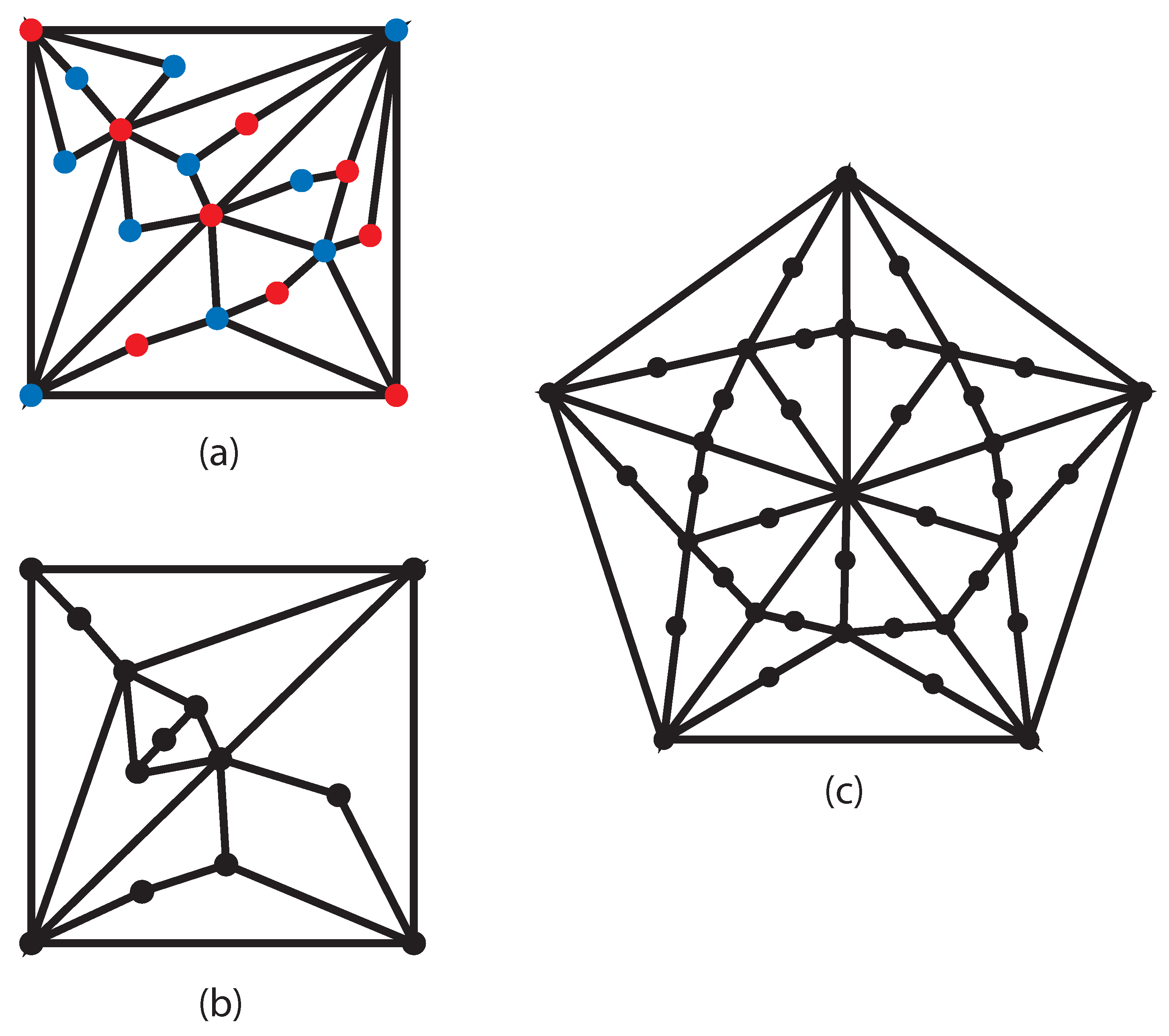 Physics 03 00063 g007