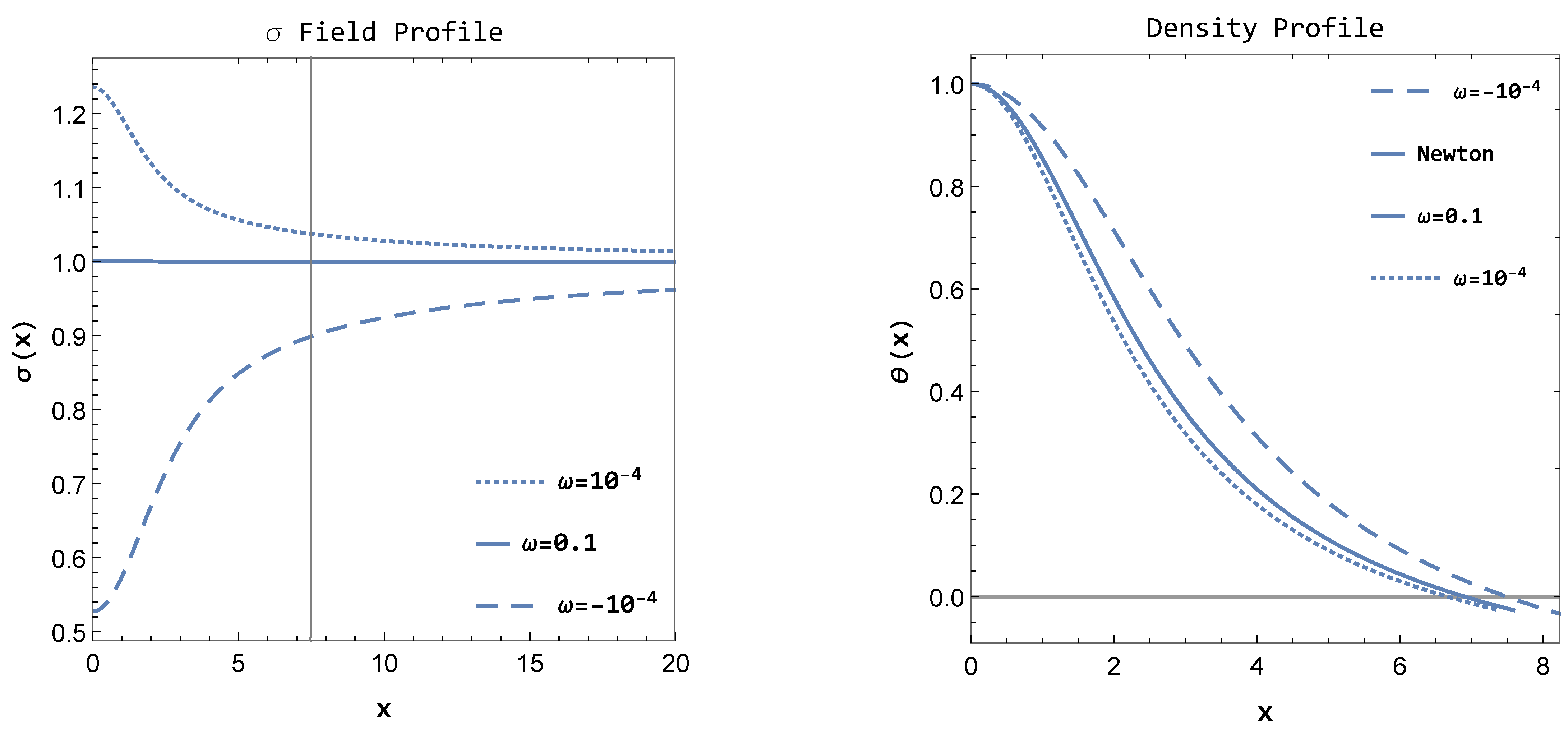 Physics 03 00071 g002