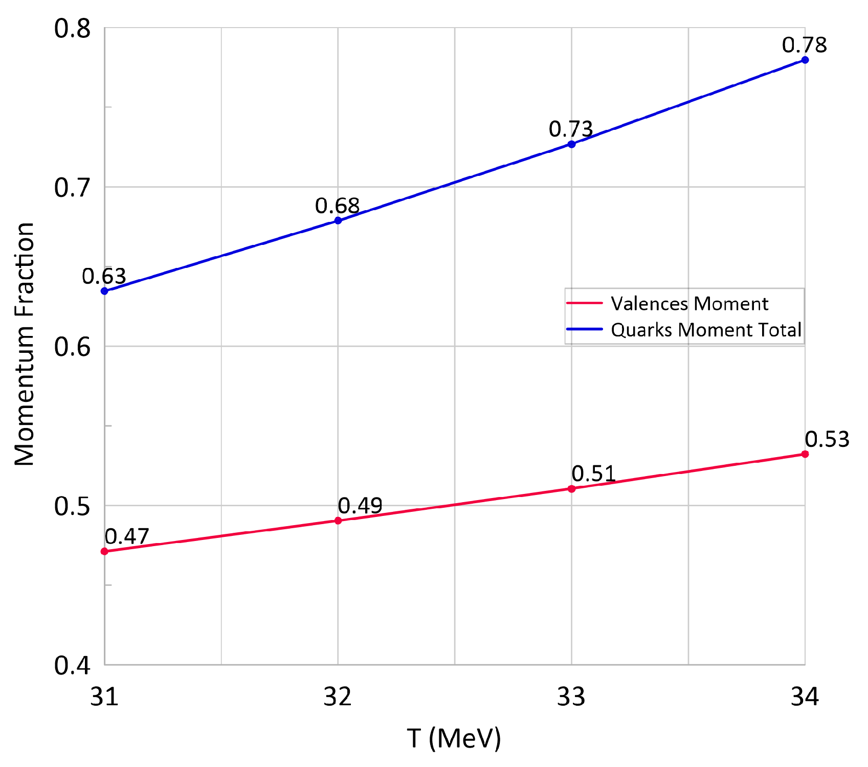 Physics 03 00073 g002