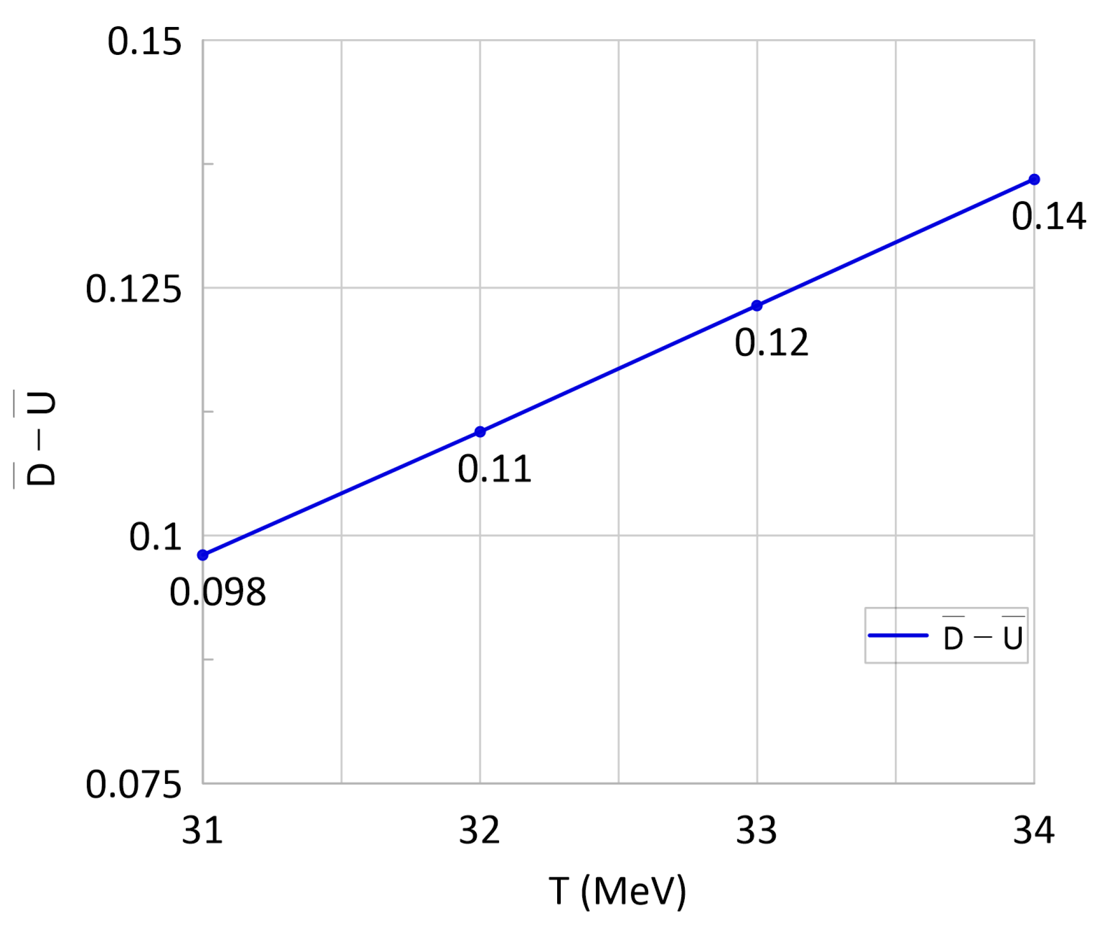 Physics 03 00073 g004