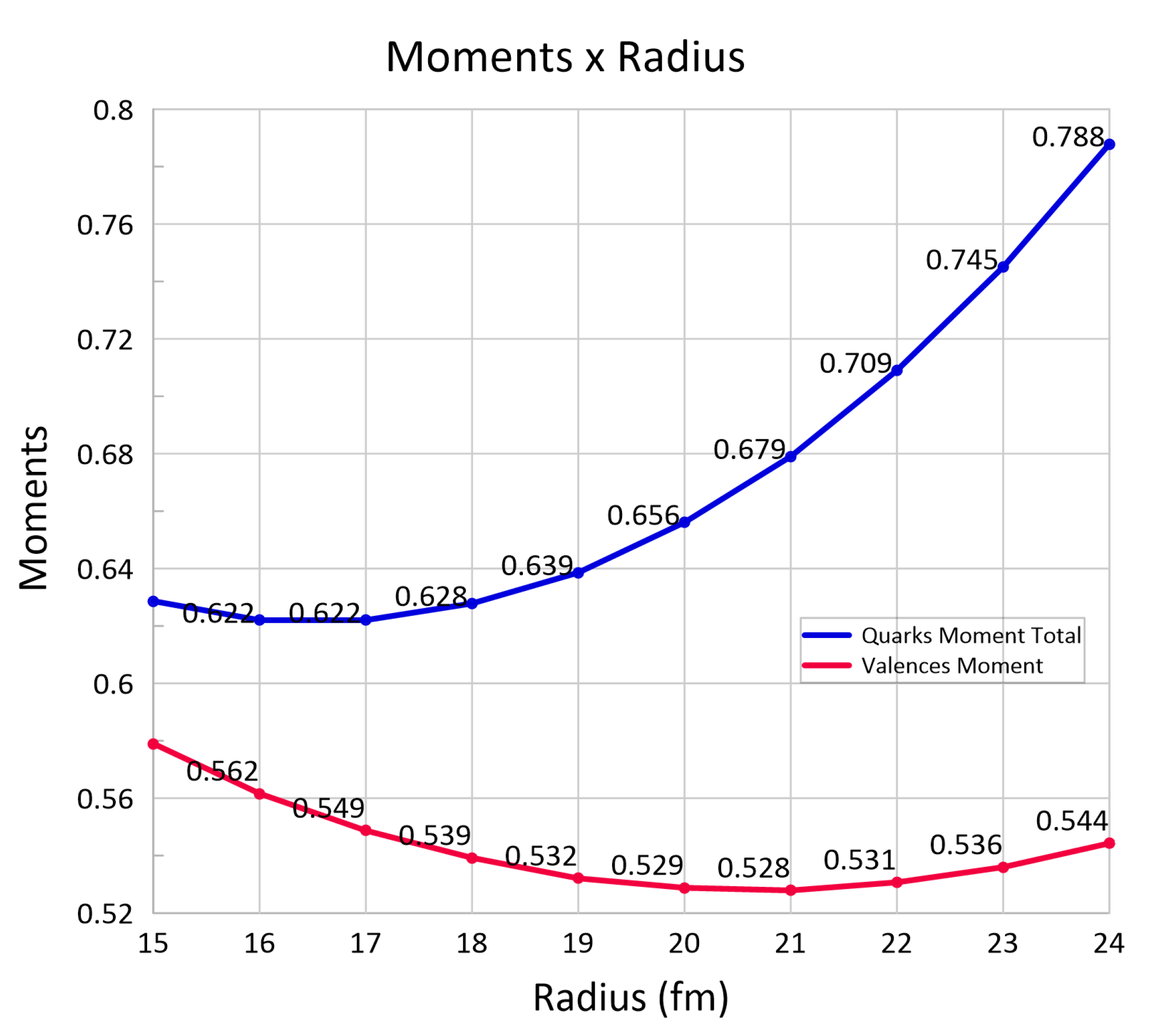 Physics 03 00073 g005