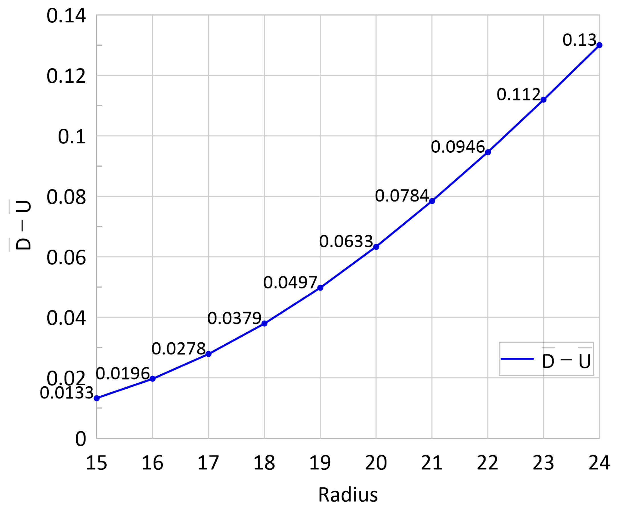 Physics 03 00073 g006