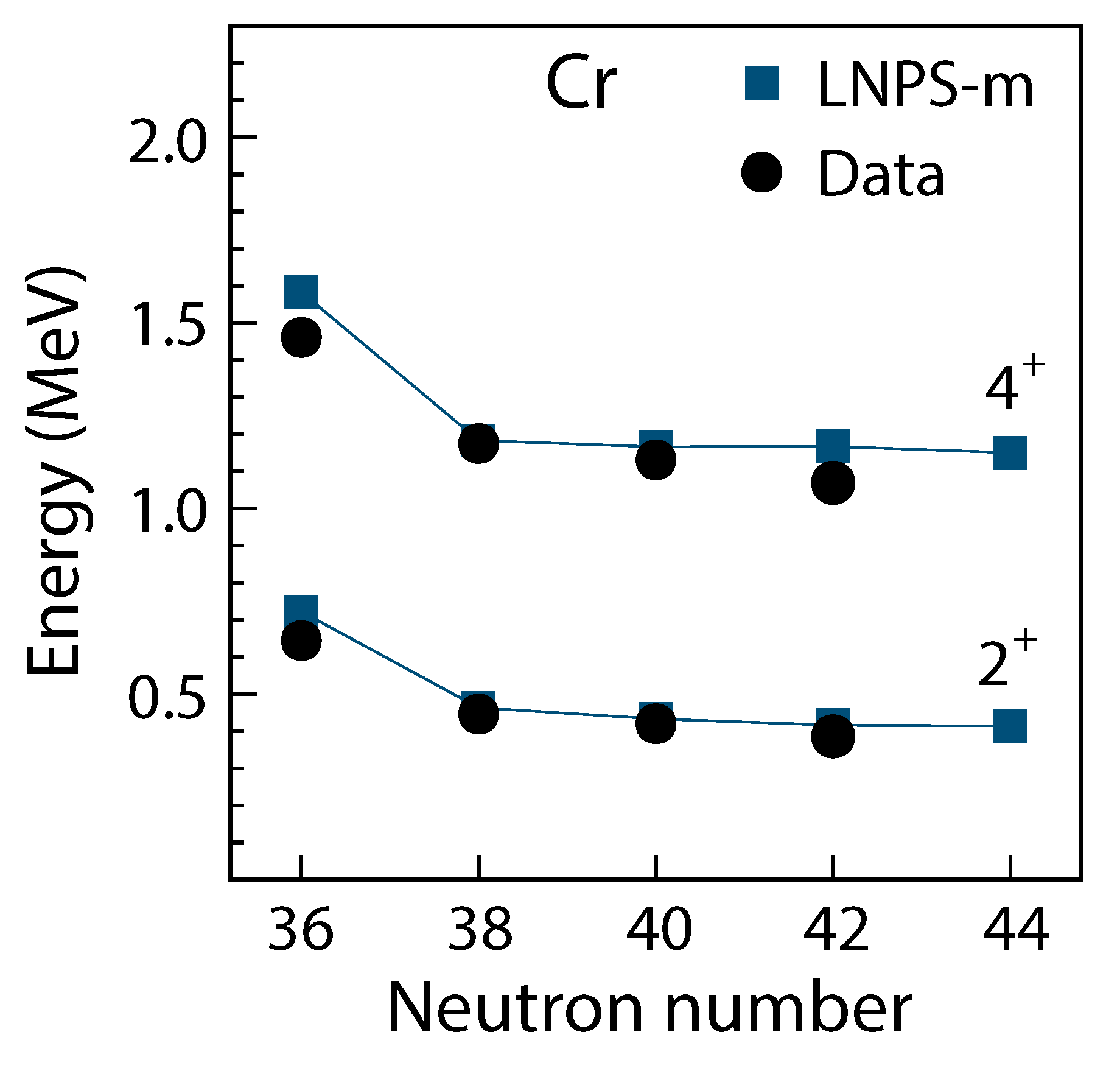 Physics 03 00077 g004