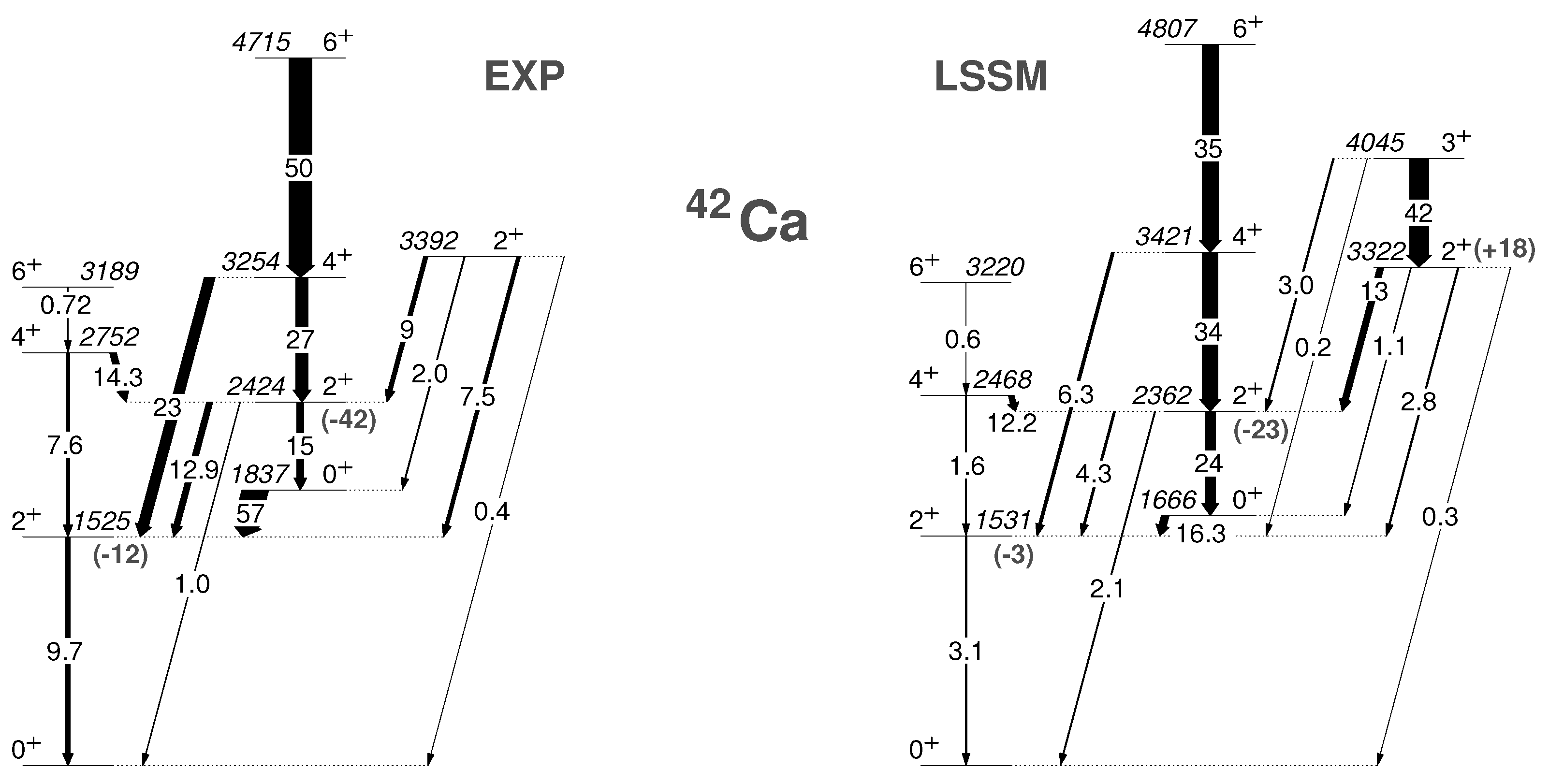 Physics 03 00078 g002 Physics 03 00078 g002