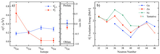 Physics 03 00078 g003