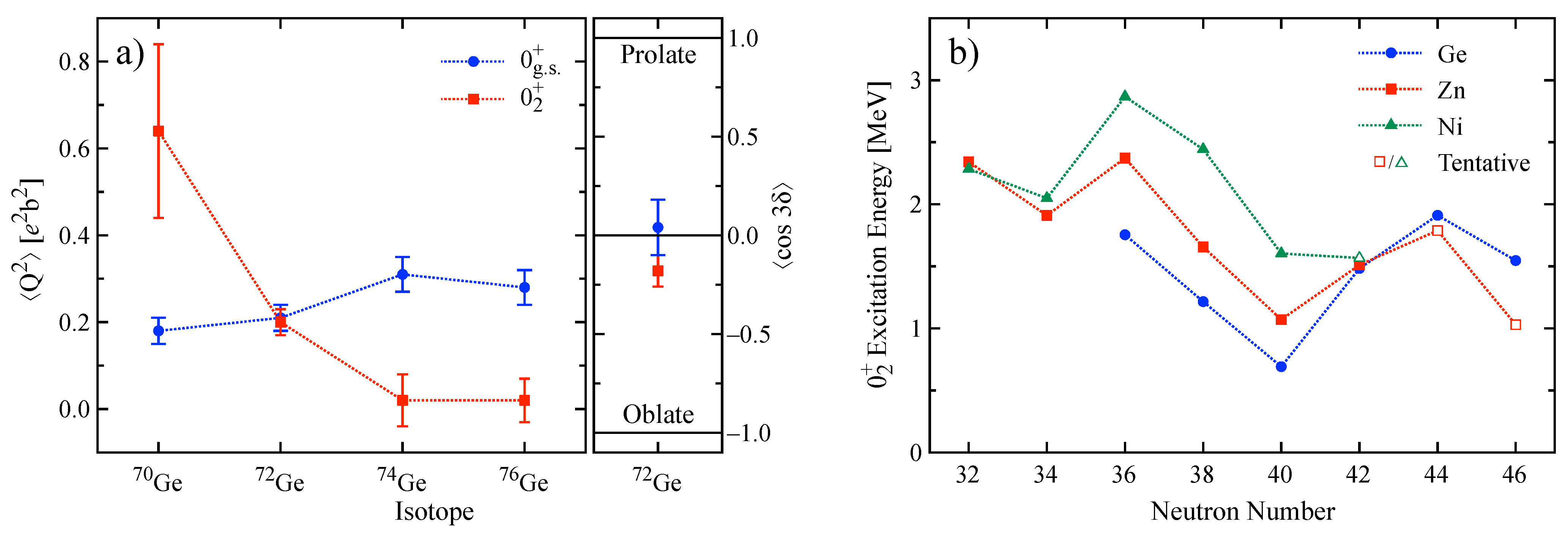 Physics 03 00078 g003 Physics 03 00078 g003