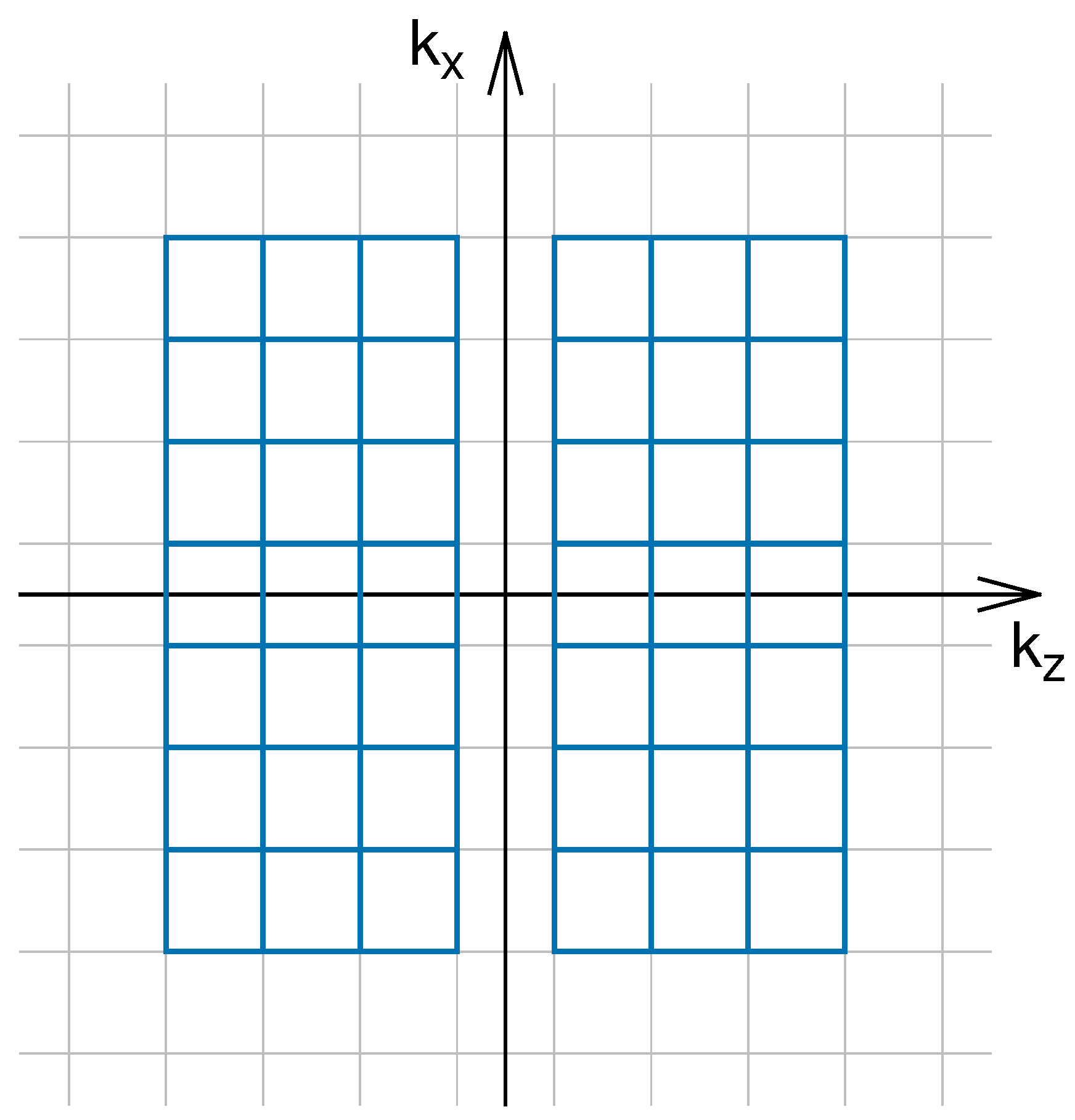Physics 04 00008 g002