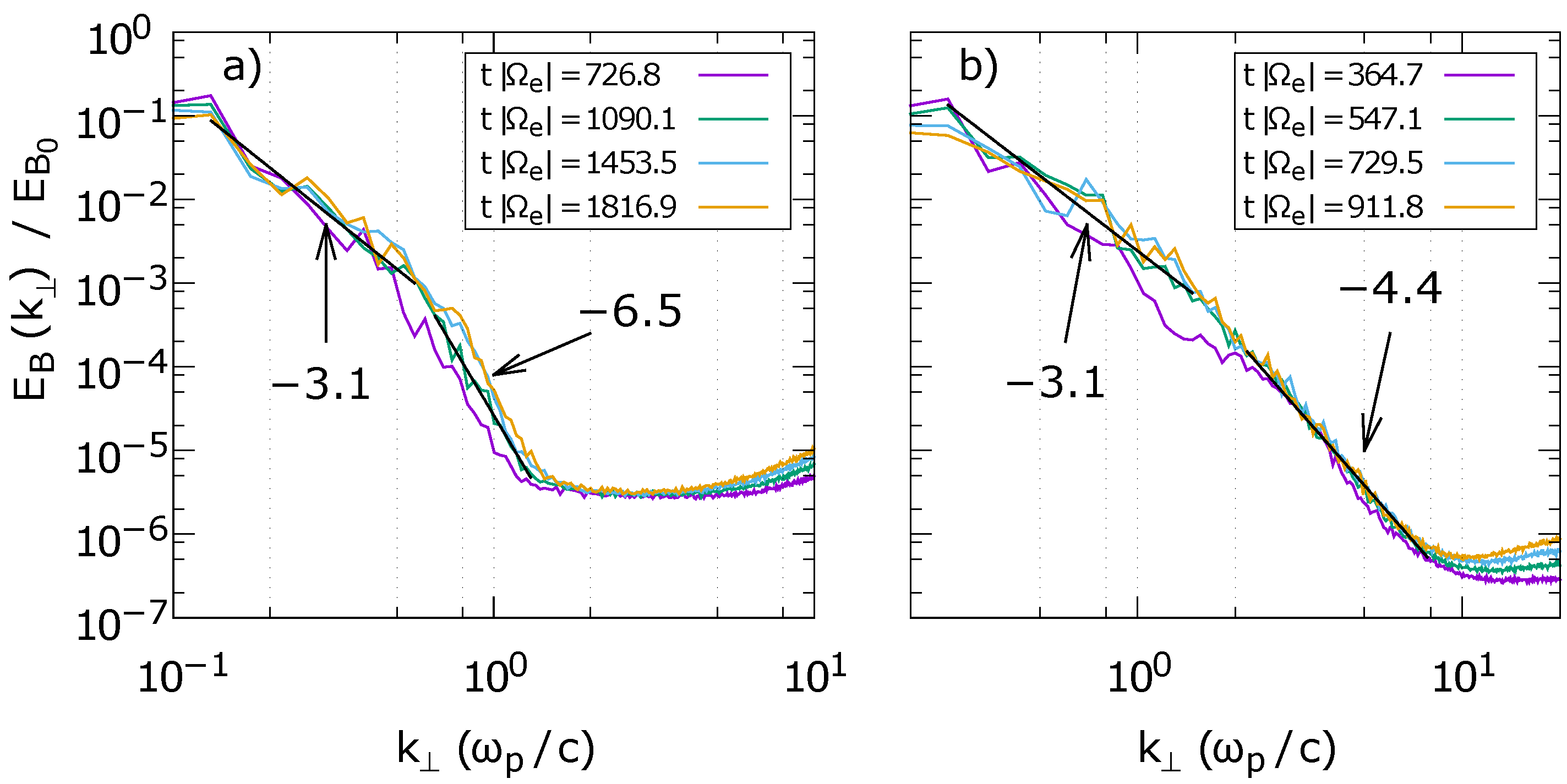Physics 04 00008 g003