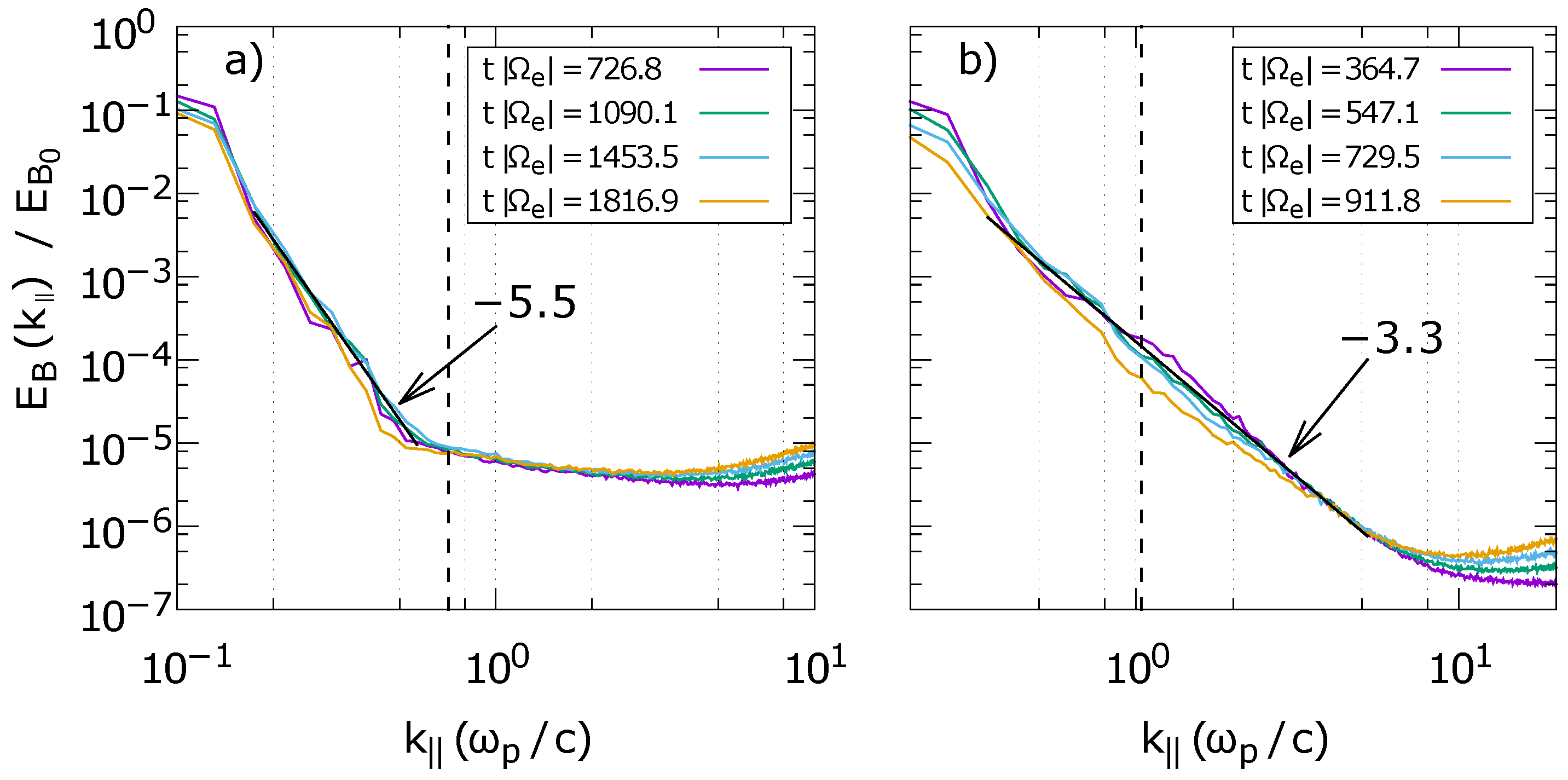 Physics 04 00008 g004