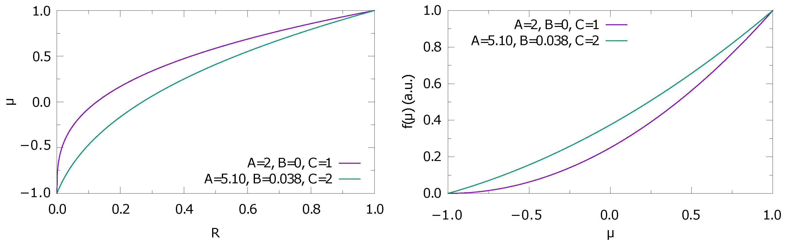 Physics 04 00008 g006