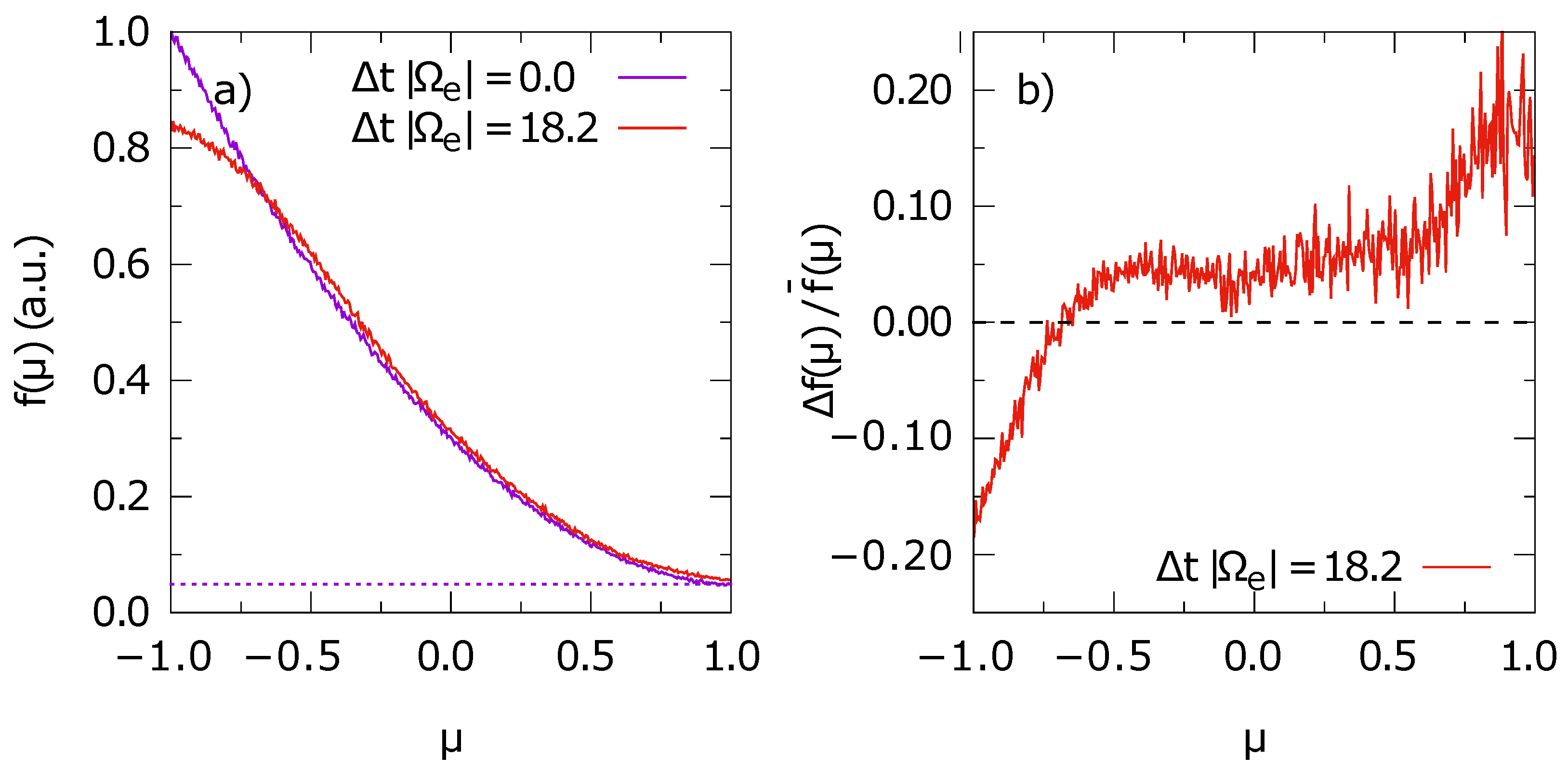 Physics 04 00008 g009