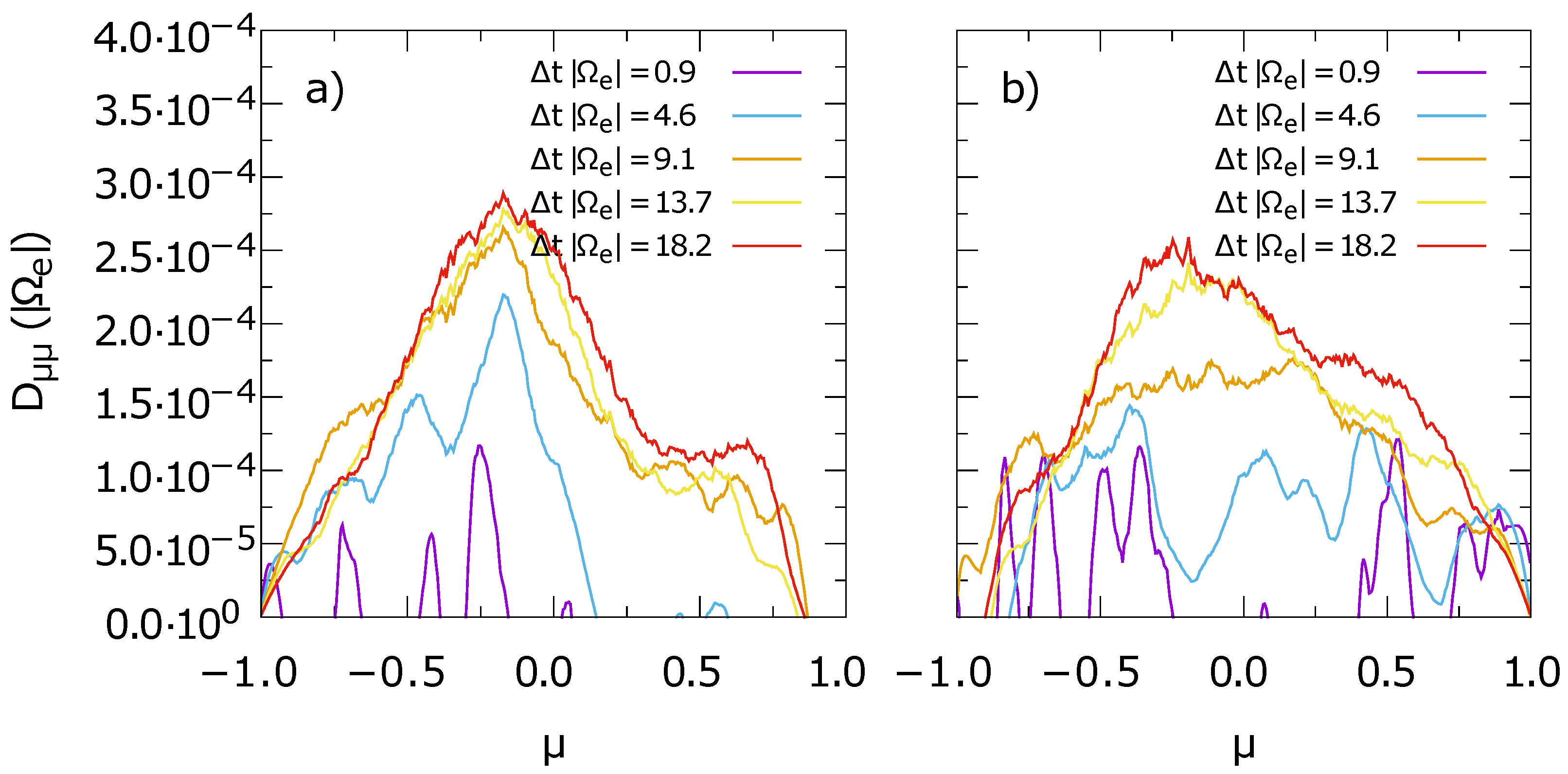 Physics 04 00008 g011