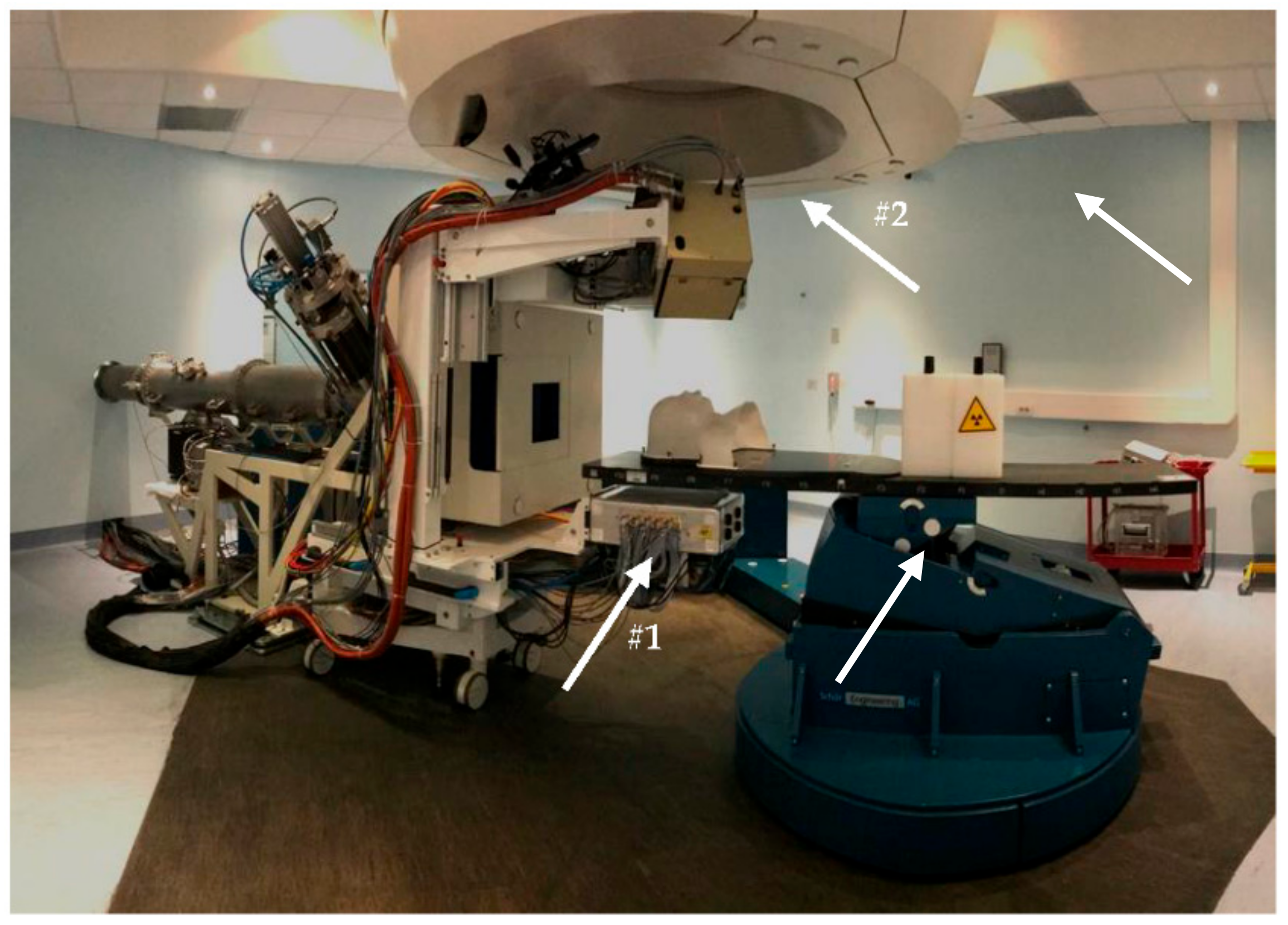 Physics 04 00017 g006