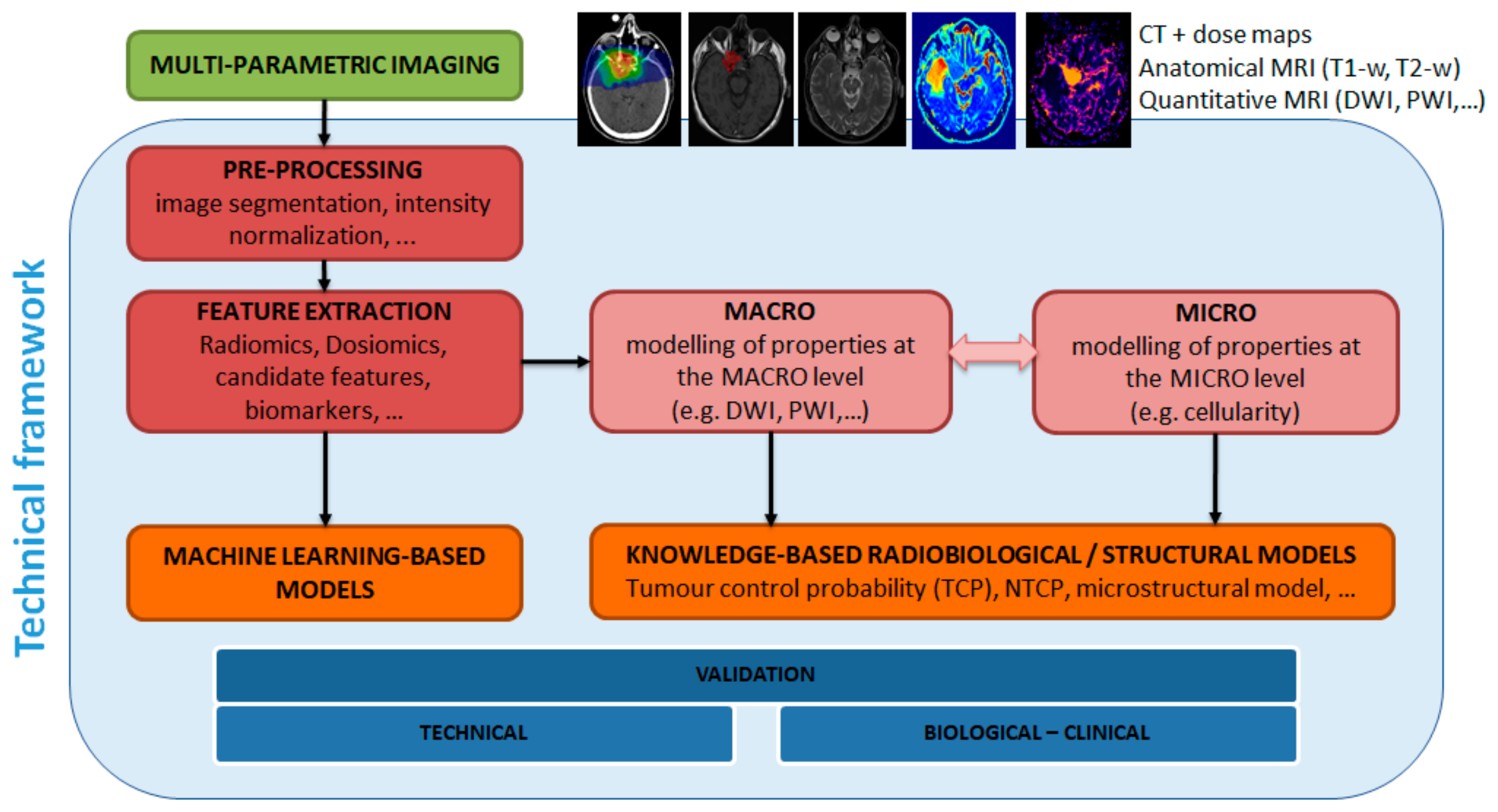 Physics 04 00017 g009