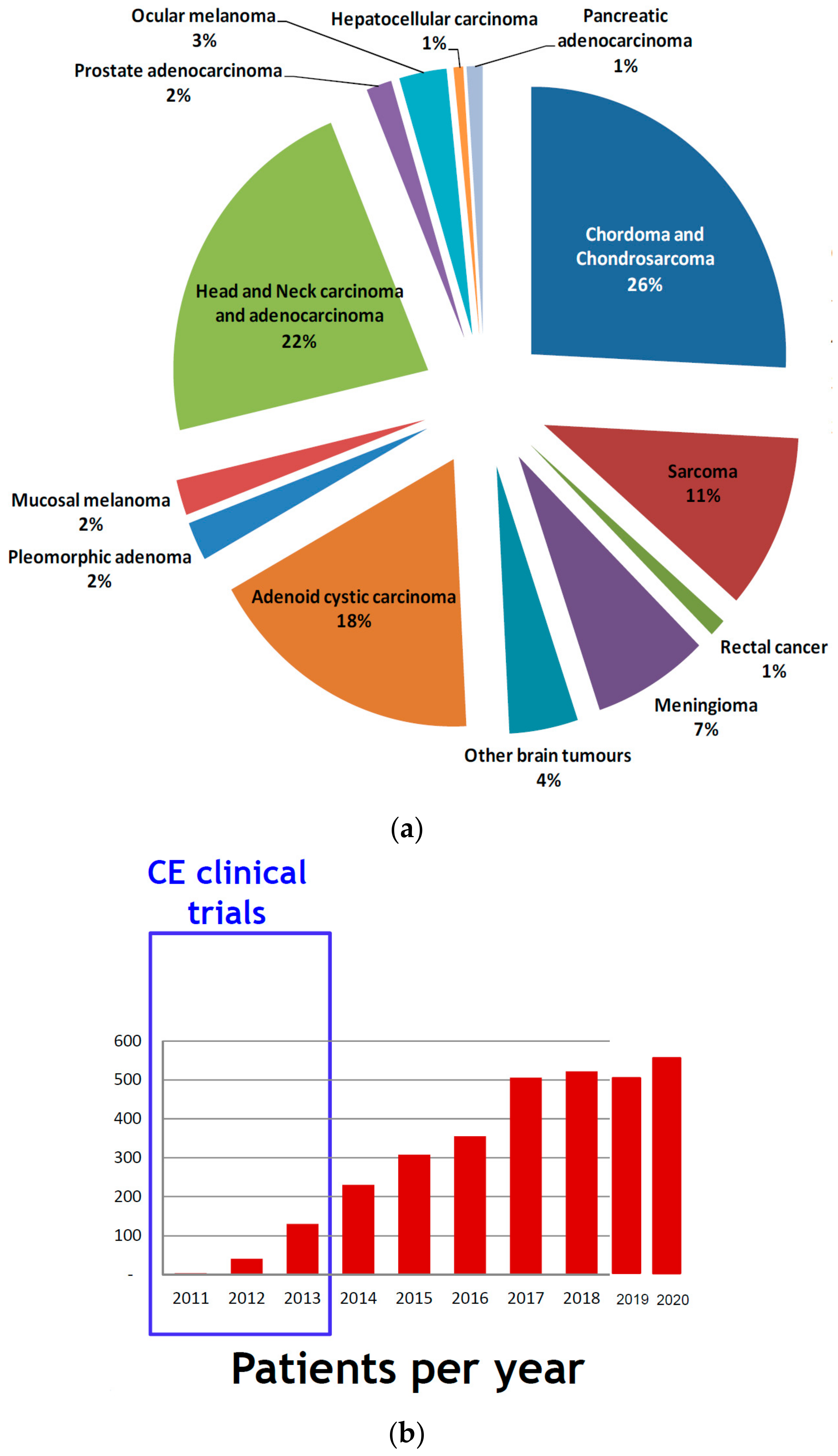 Physics 04 00017 g010