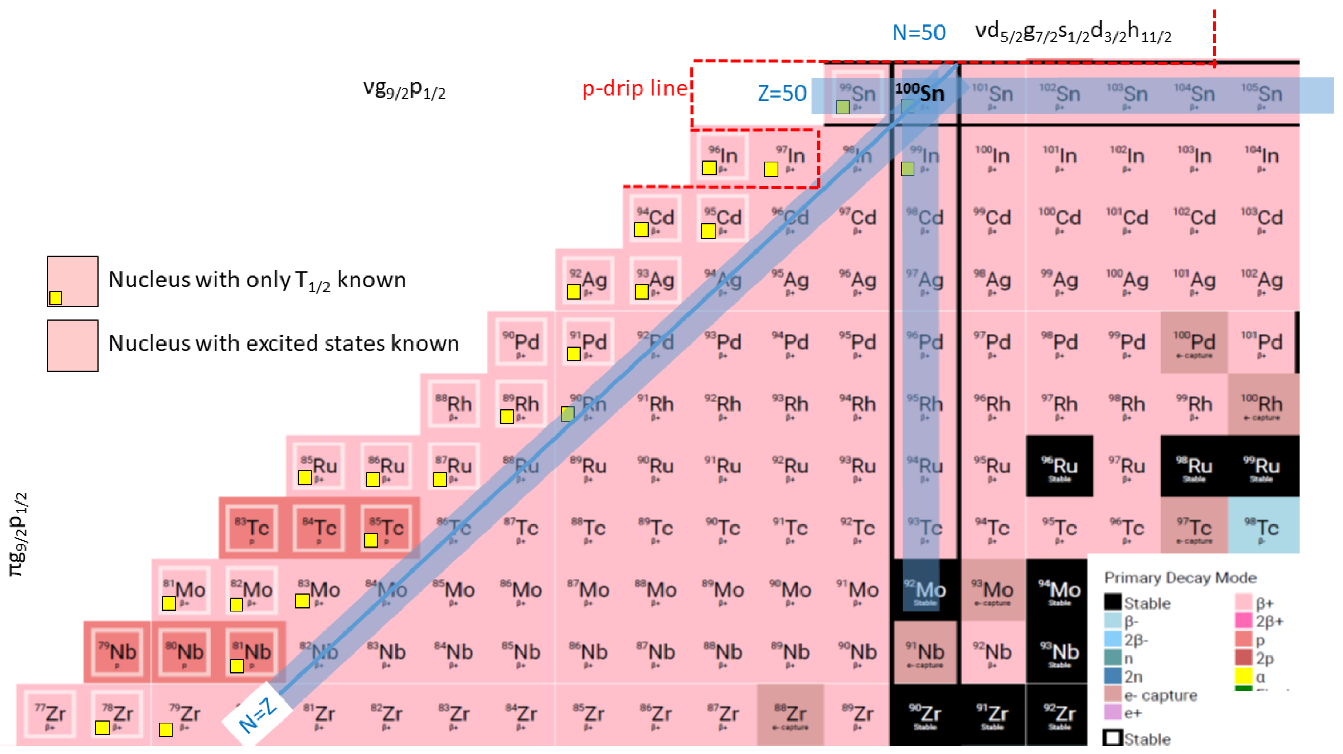 Physics 04 00024 g001 Physics 04 00024 g001