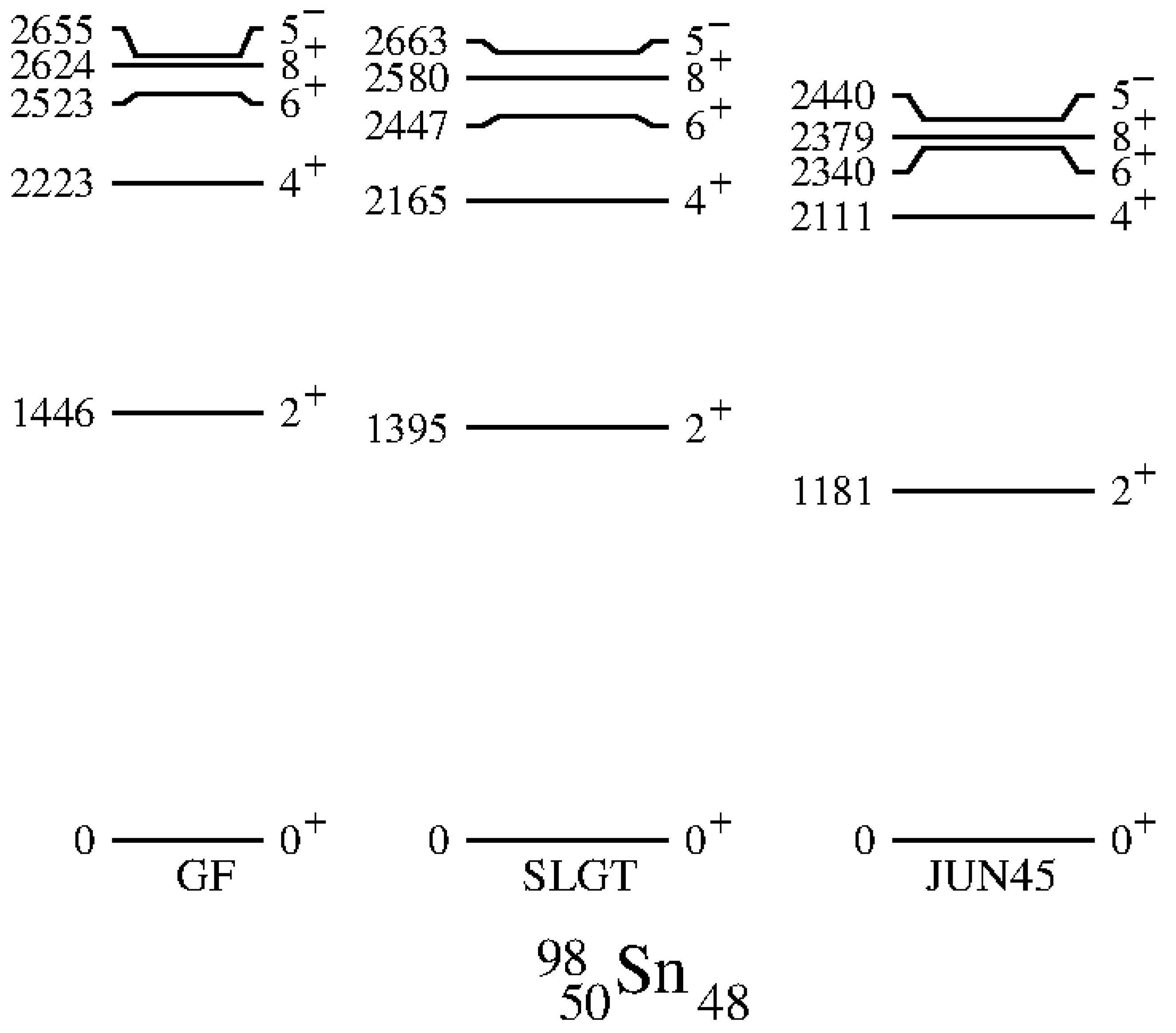 Physics 04 00024 g005 Physics 04 00024 g005