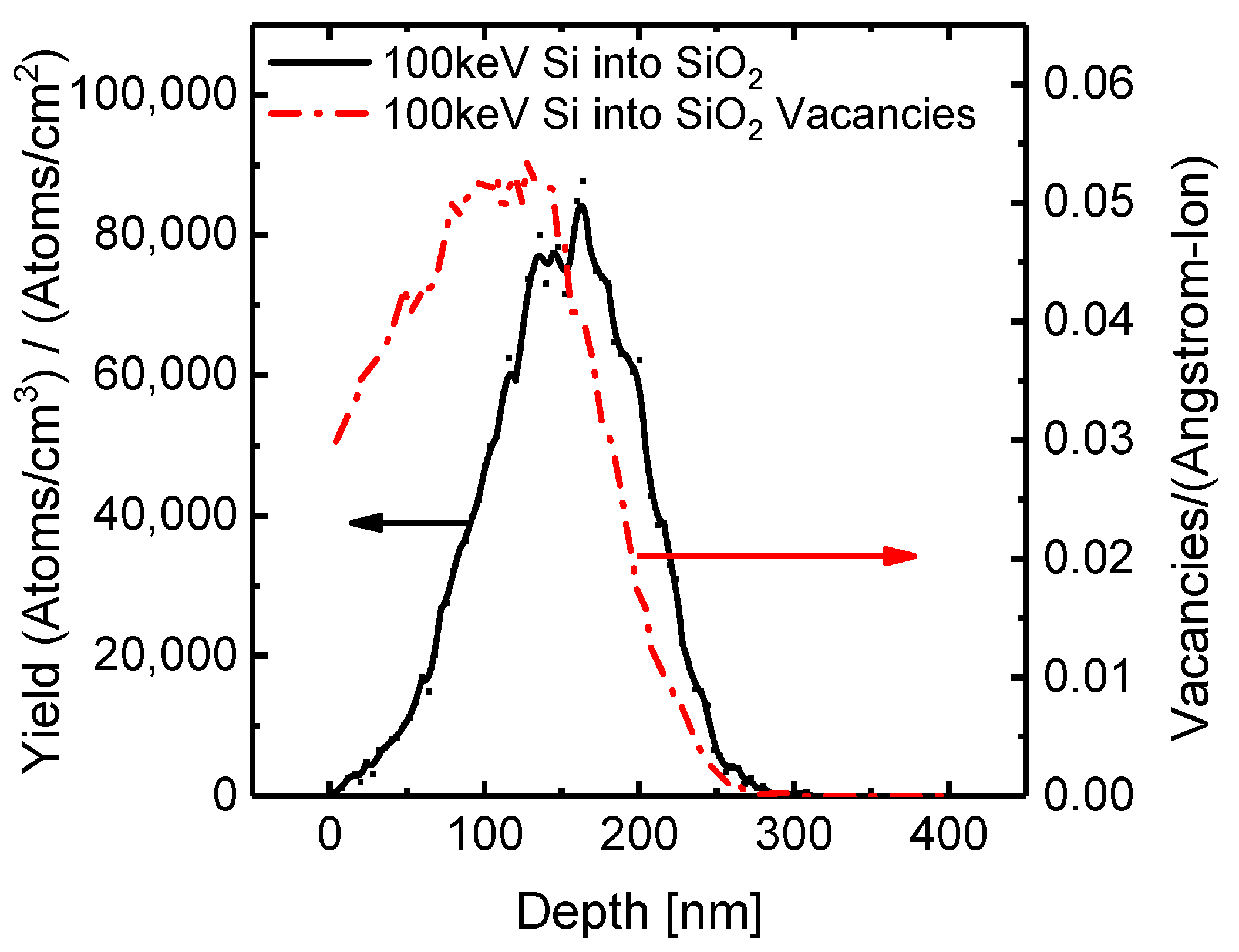 Physics 04 00025 g002