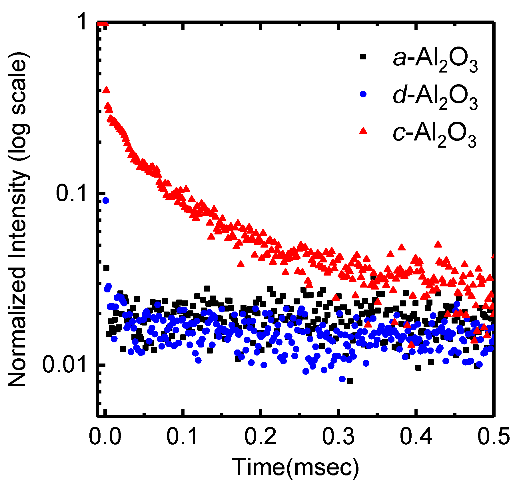 Physics 04 00025 g005