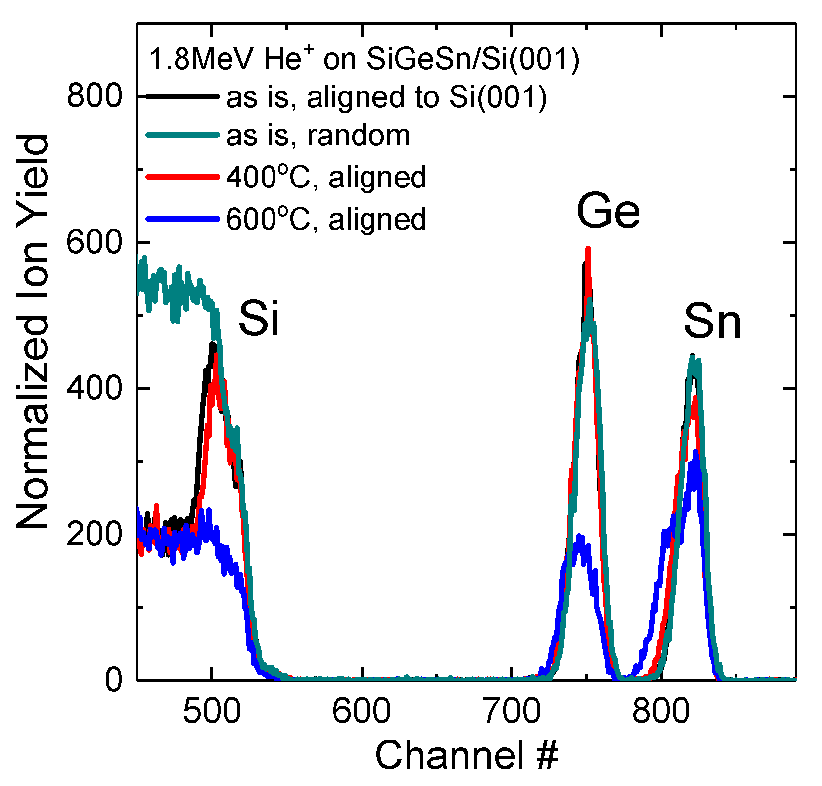 Physics 04 00025 g006