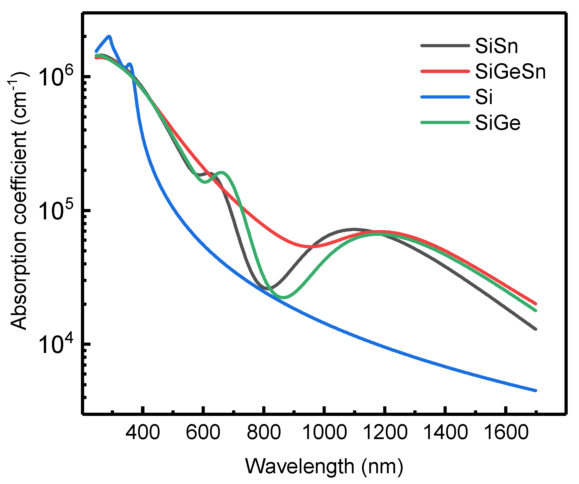 Physics 04 00025 g007