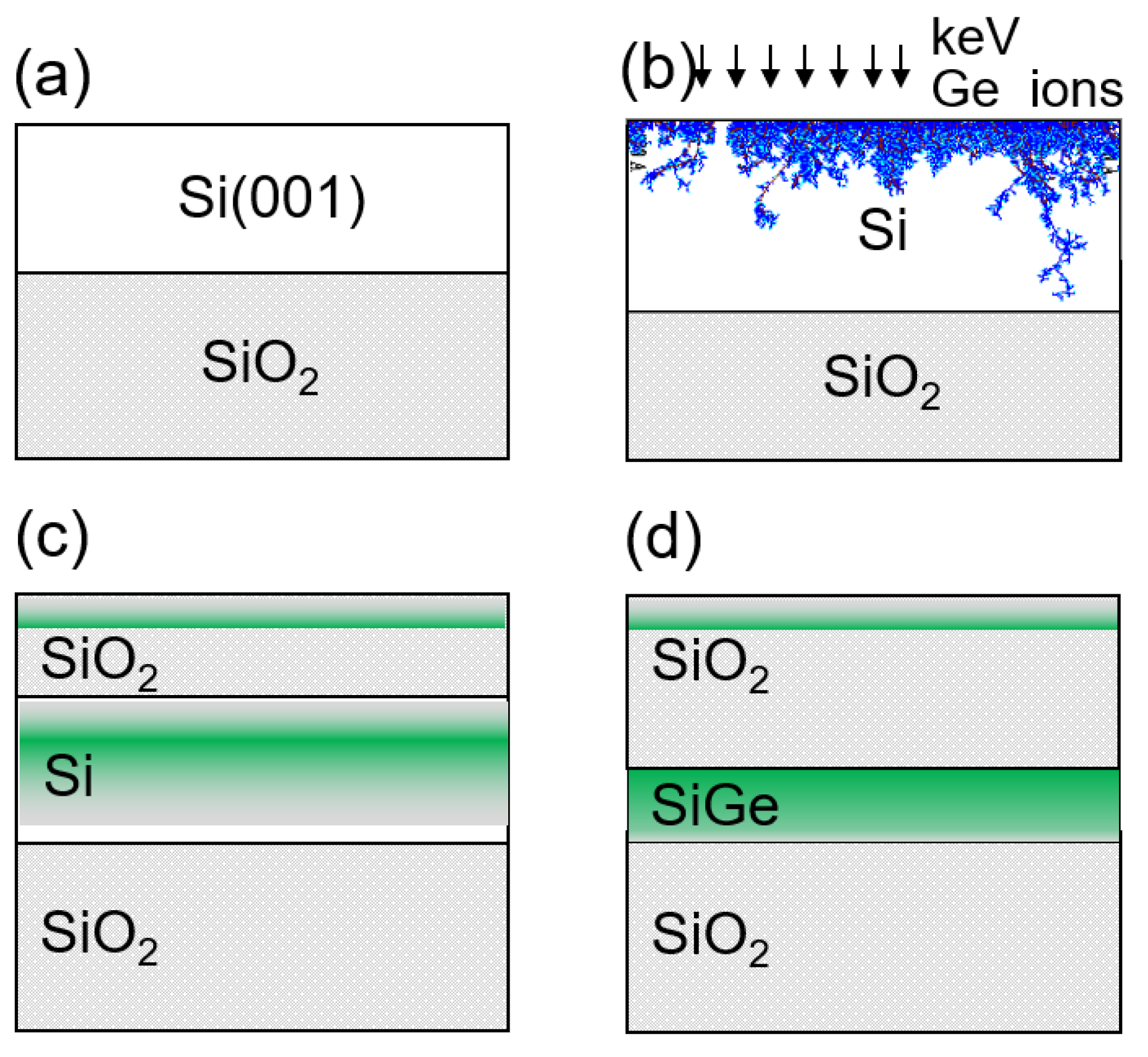 Physics 04 00025 g008