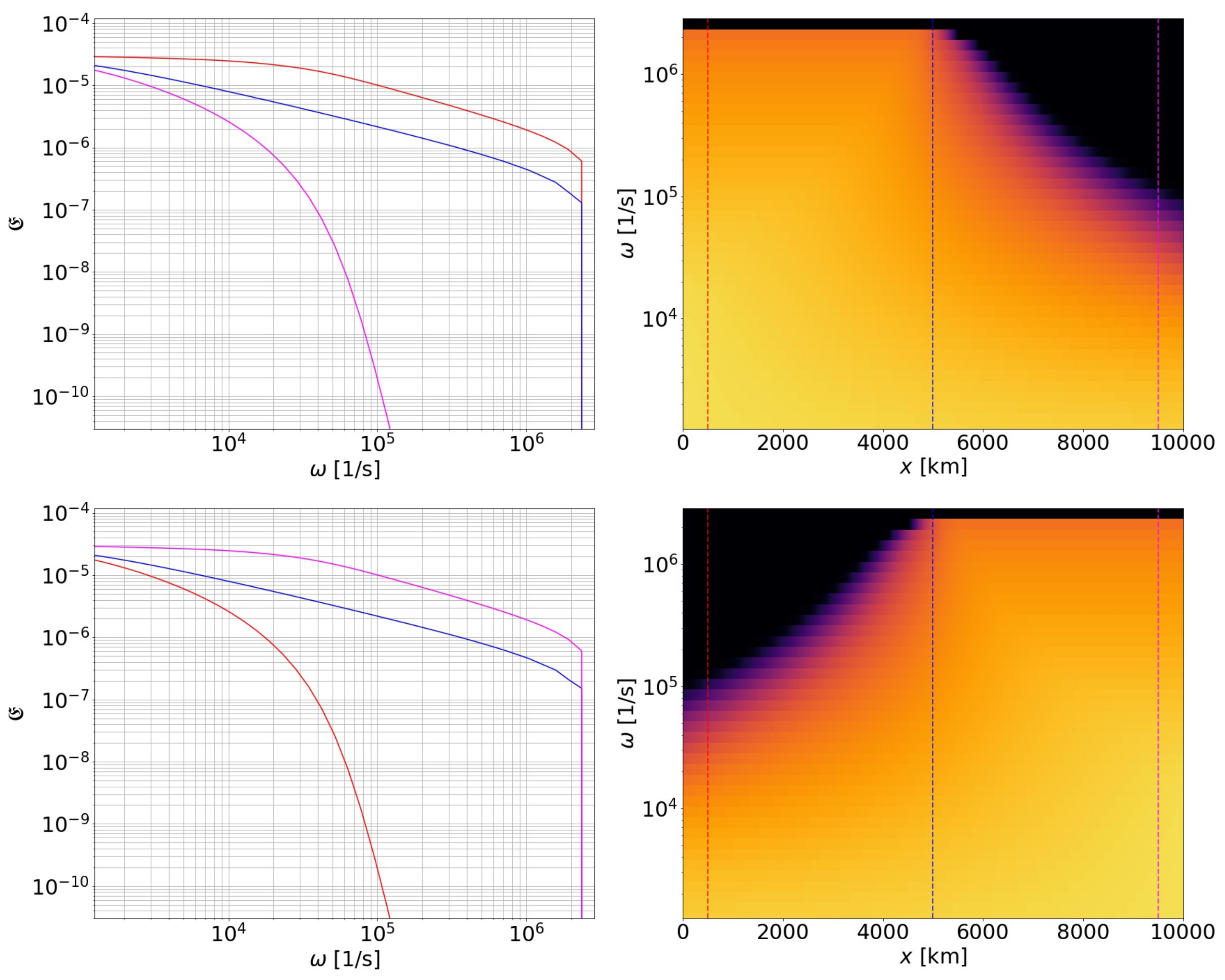 Physics 04 00026 g002 Physics 04 00026 g002