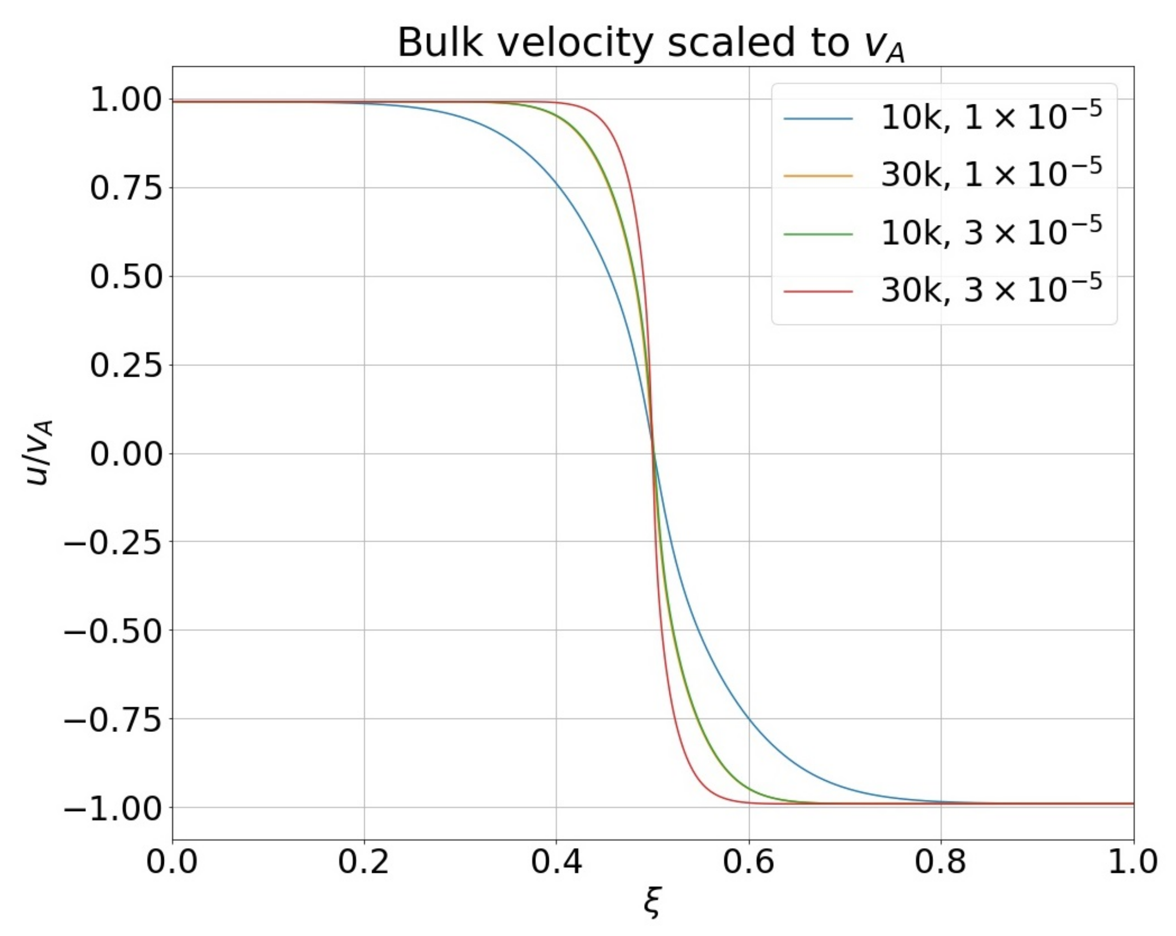 Physics 04 00026 g007 Physics 04 00026 g007