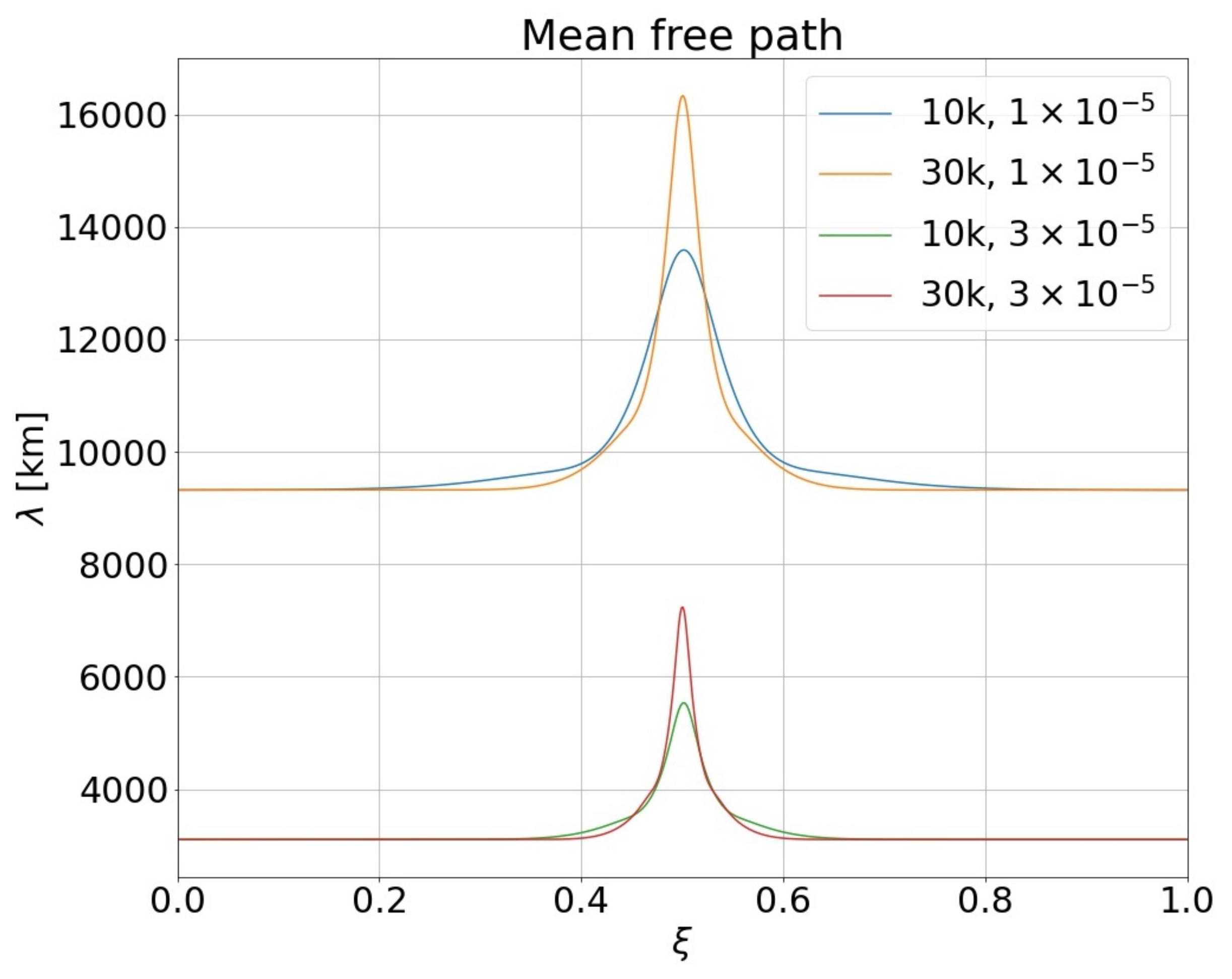 Physics 04 00026 g008 Physics 04 00026 g008