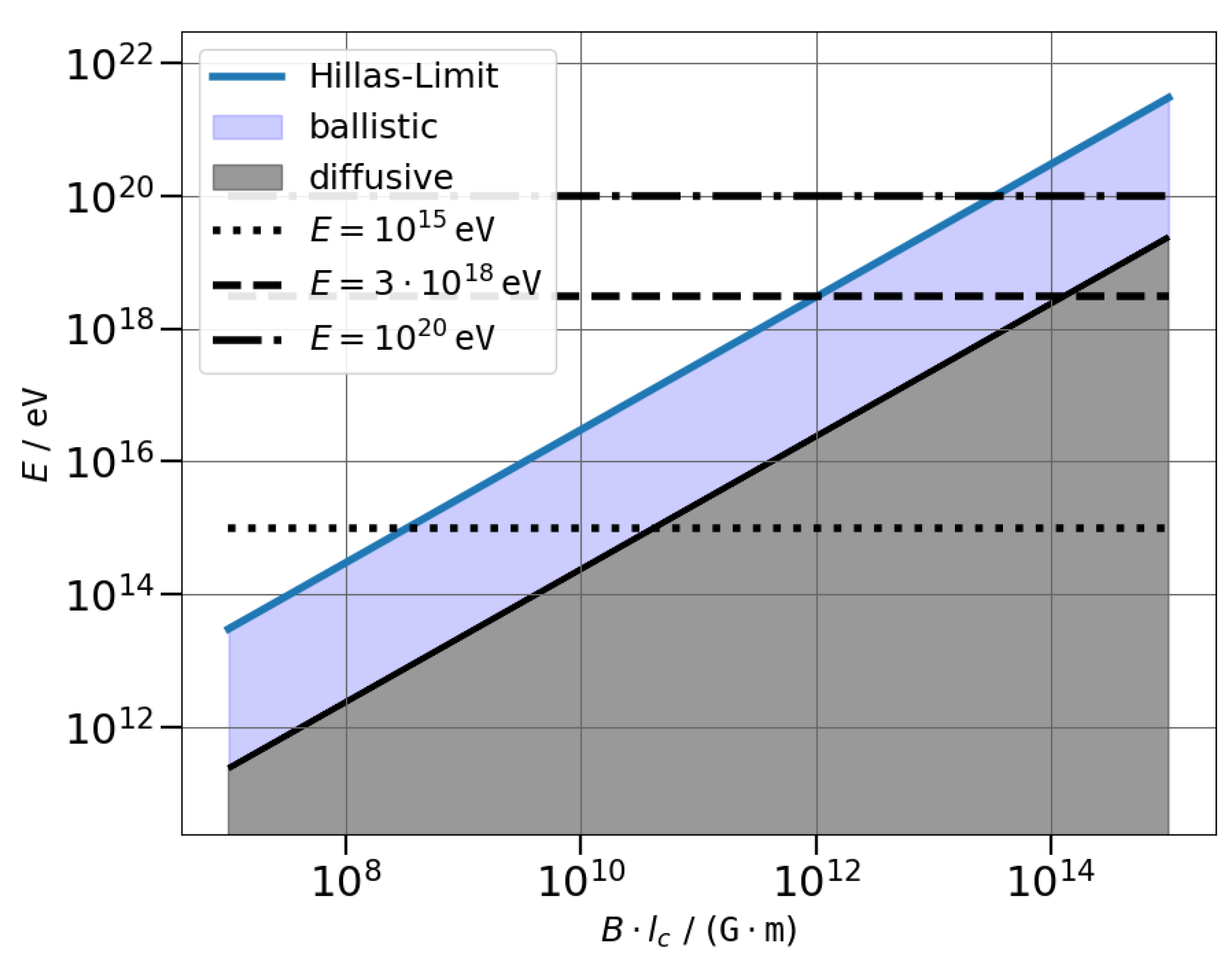 Physics 04 00032 g002