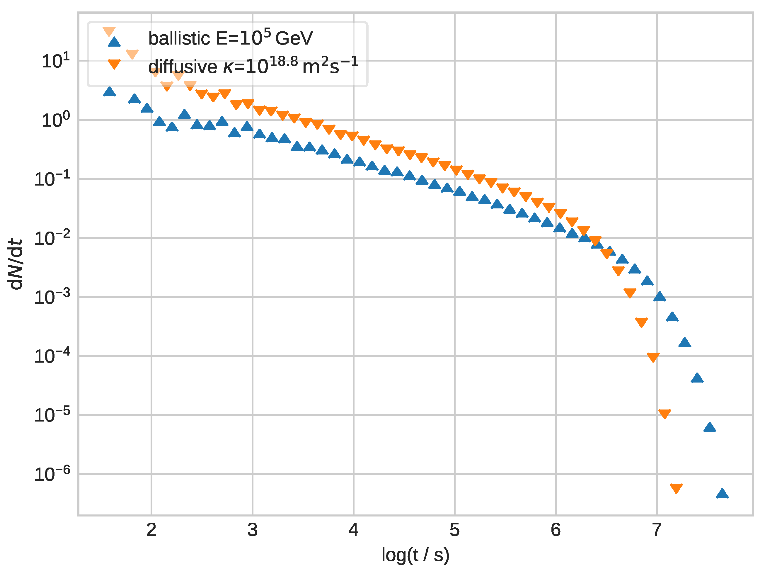 Physics 04 00032 g007