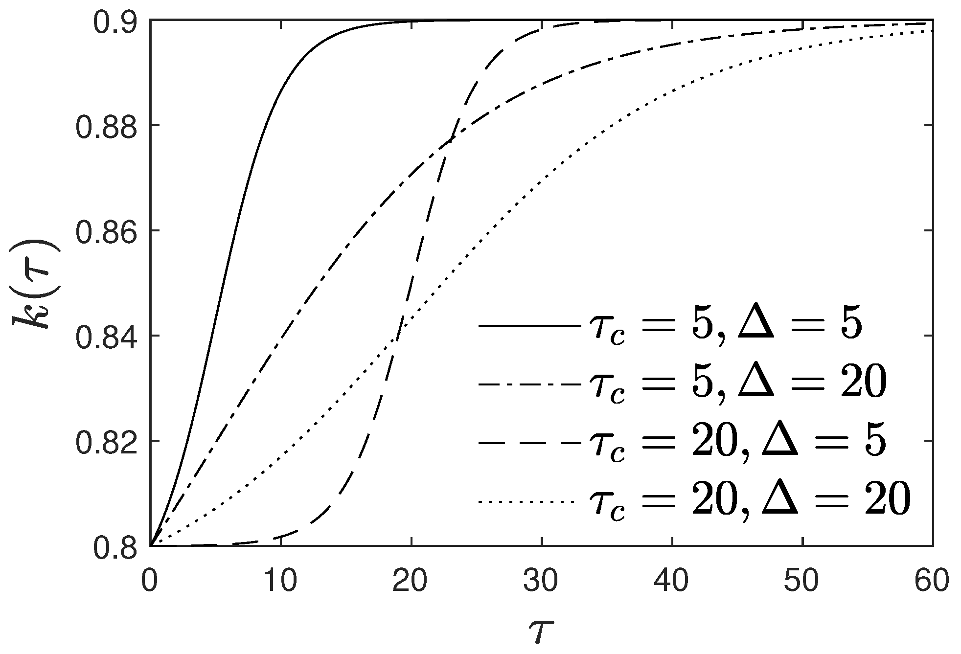 Physics 04 00034 g001